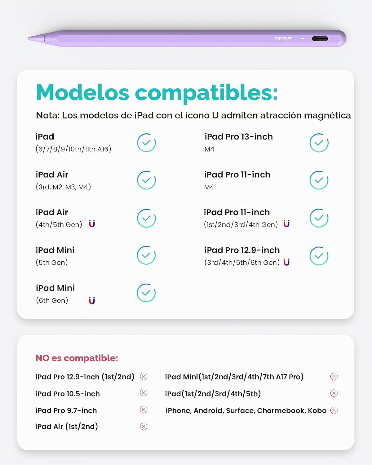 Metapen Lápiz A8 para Apple iPad 2018-2025, (carga 2 veces más rápi...