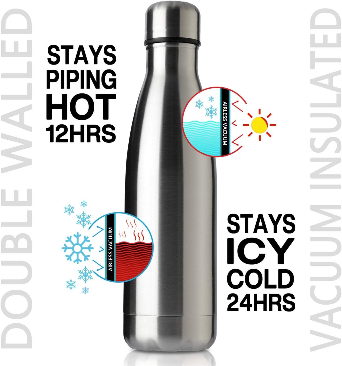 MEWAY - Botella deportiva para agua de 17 onzas