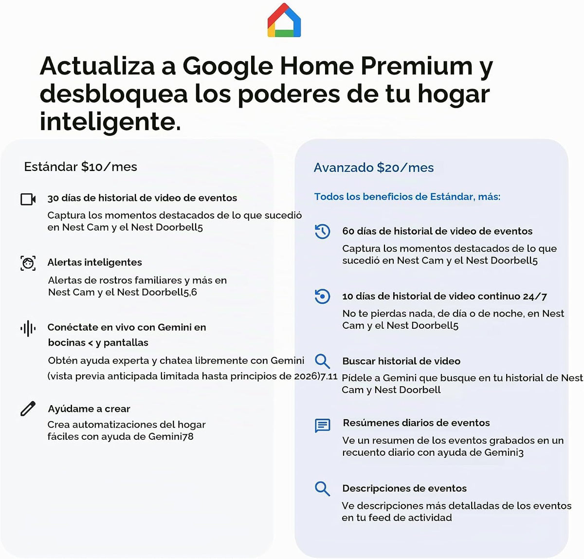 Google Nest Cam Outdoor (con cable, 2.ª generación) - Paquete de 2...