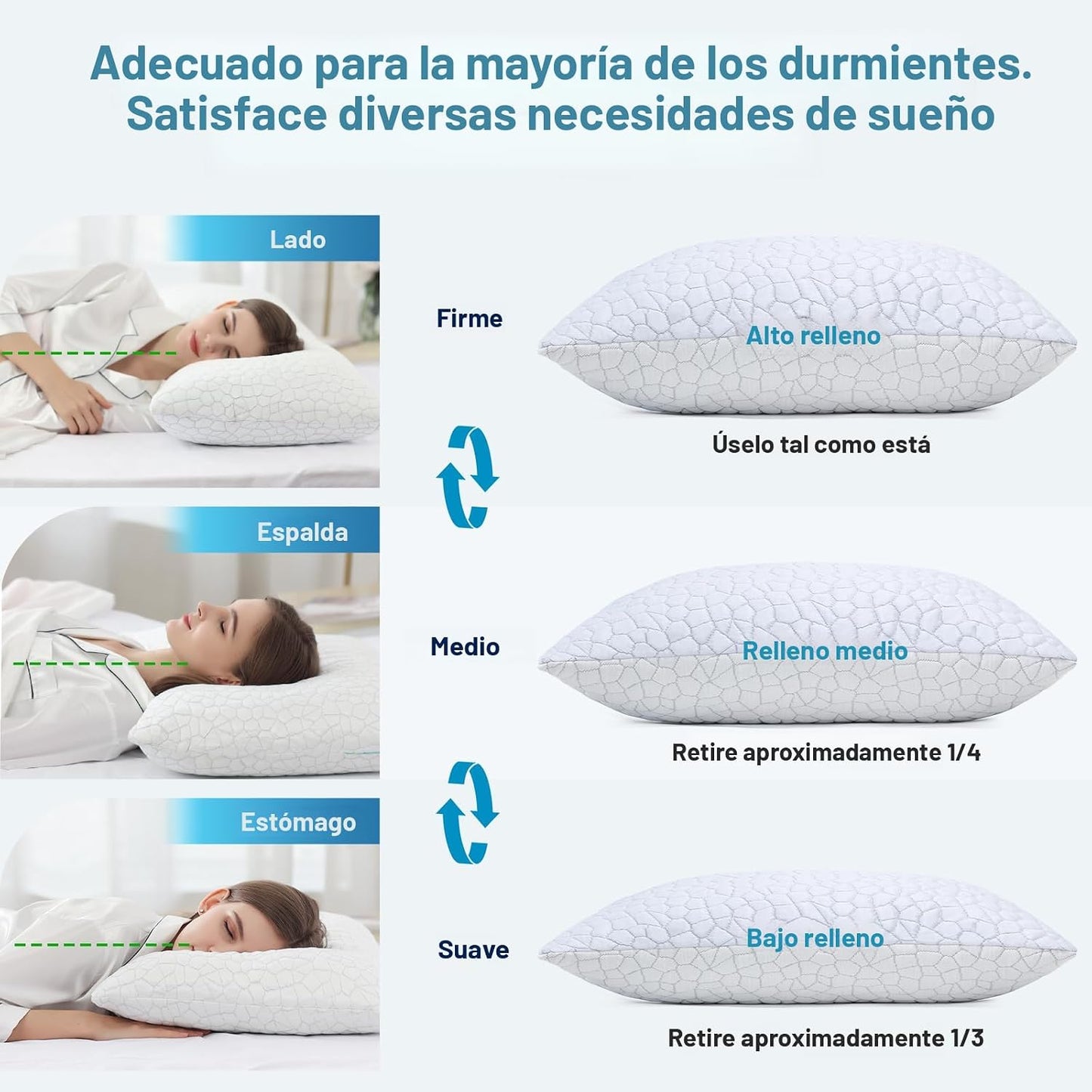 QUTOOL - Almohada hipoalergénica, espuma viscoelástica, gel tritura...
