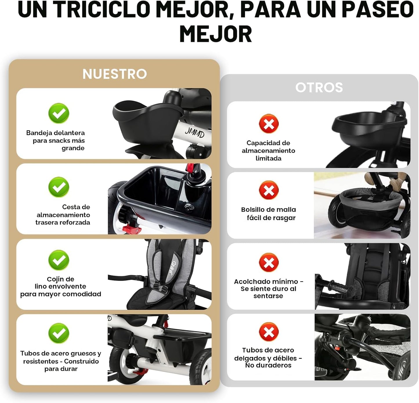 JMMD Cochecito de triciclo 7 en 1 con asa de empuje, triciclo de be...