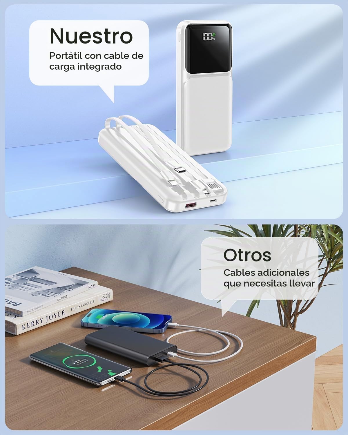 RONEGN Cargador portátil con cable integrado, 20000 mAh, cargador d...