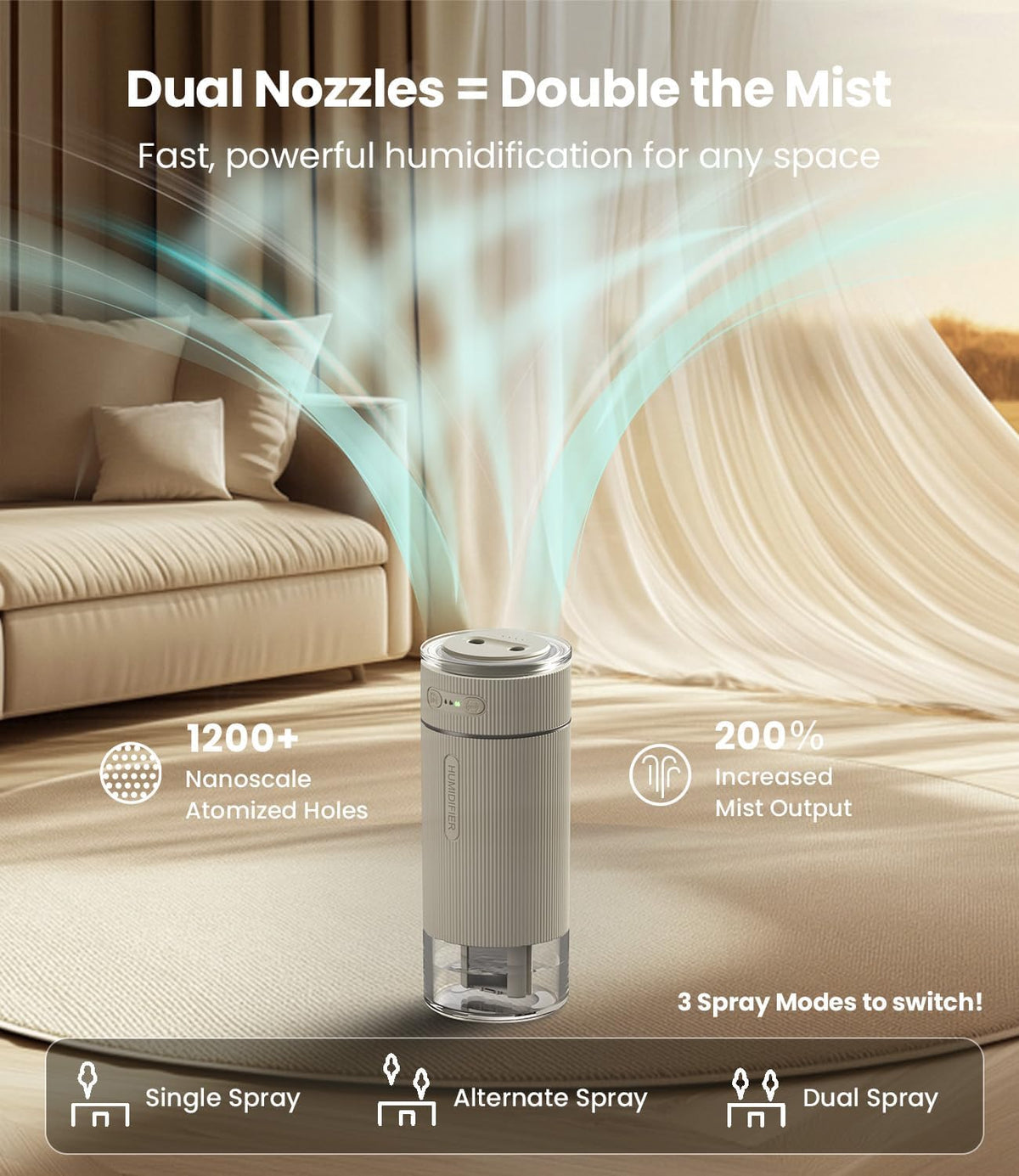 WSKEN Humidificador pequeño portátil para dormitorio, boquilla dobl...