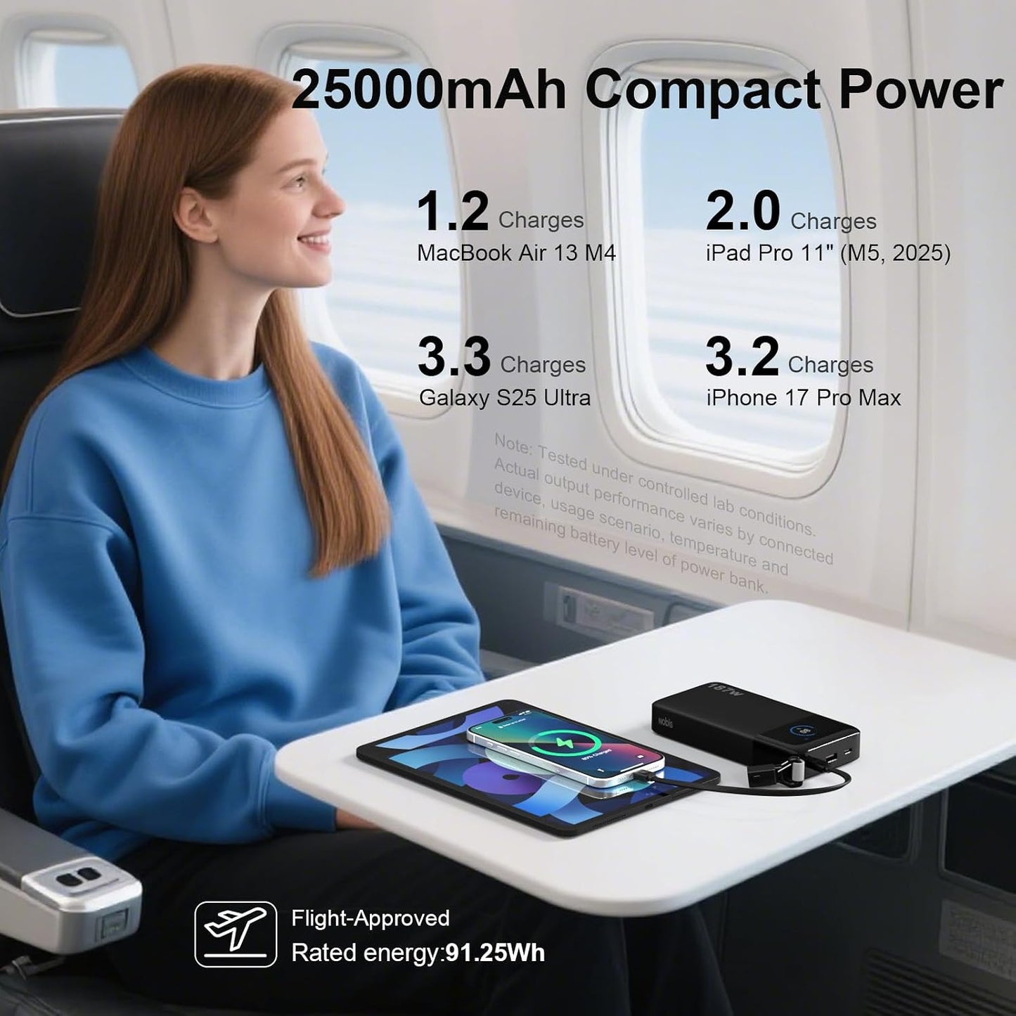 NOBIS Cargador portátil 187W 25000mAh Power Bank con aplicación Sma...