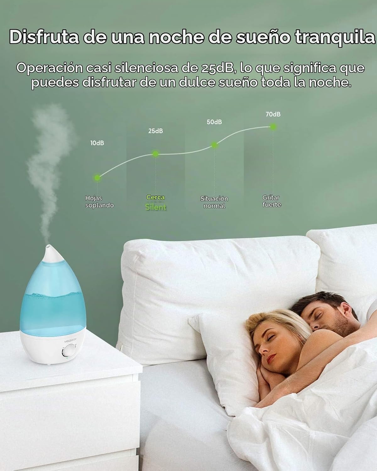 MegaWise Humidificadores de niebla fría de escritorio para dormitor...
