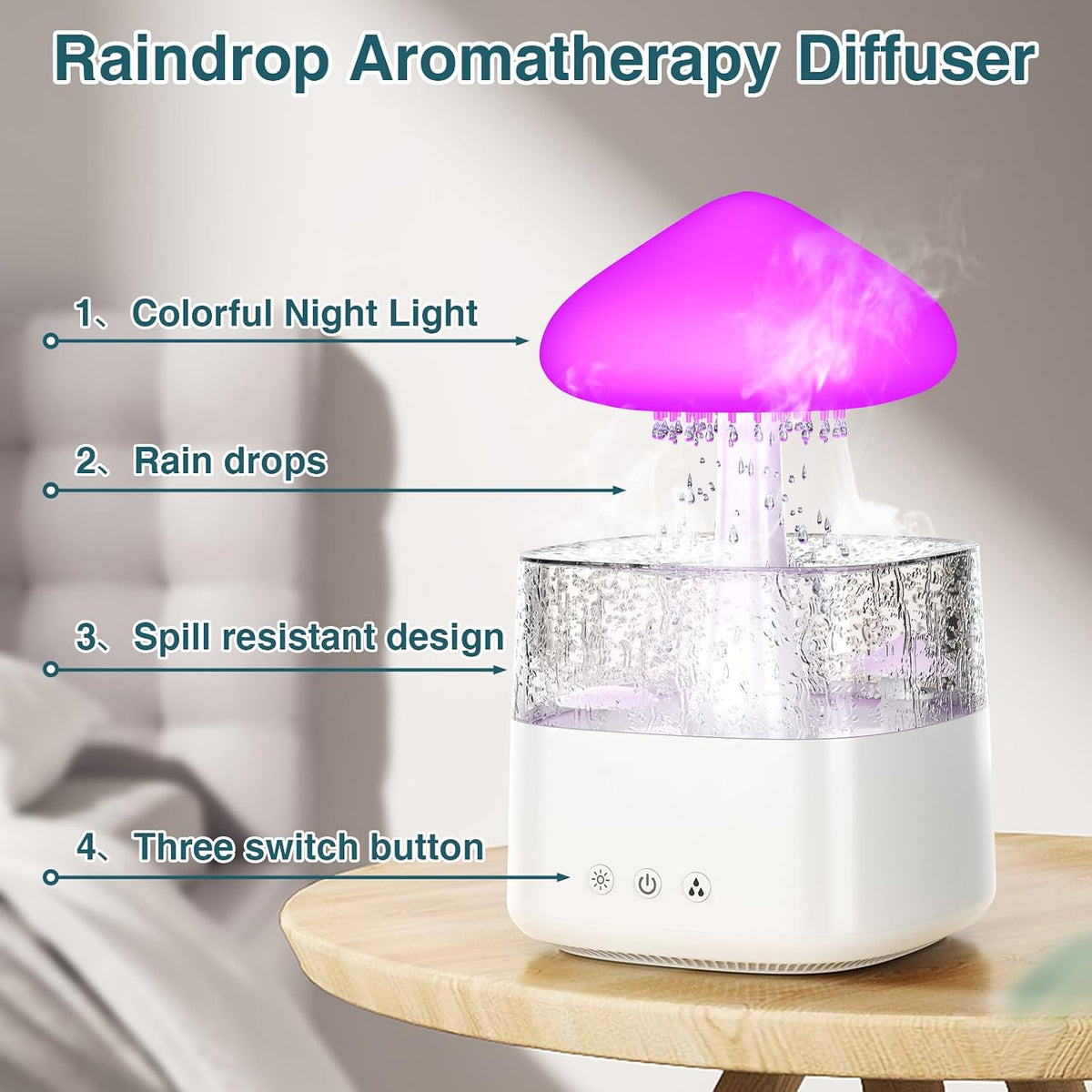Humidificadores en Forma de Nube 450ML Humidificadores de Hongos co...