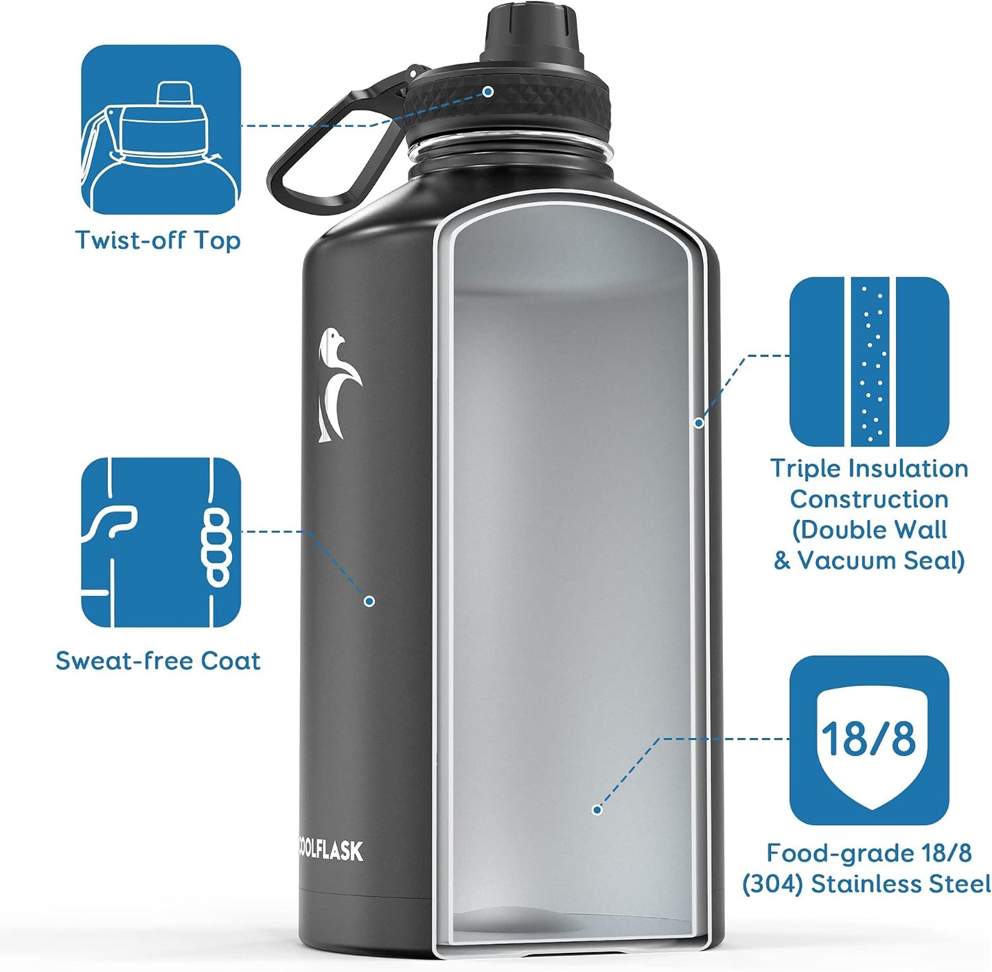 Coolflask Botella de Agua de un Galón Aislada con Popote y 3 Tapas,...