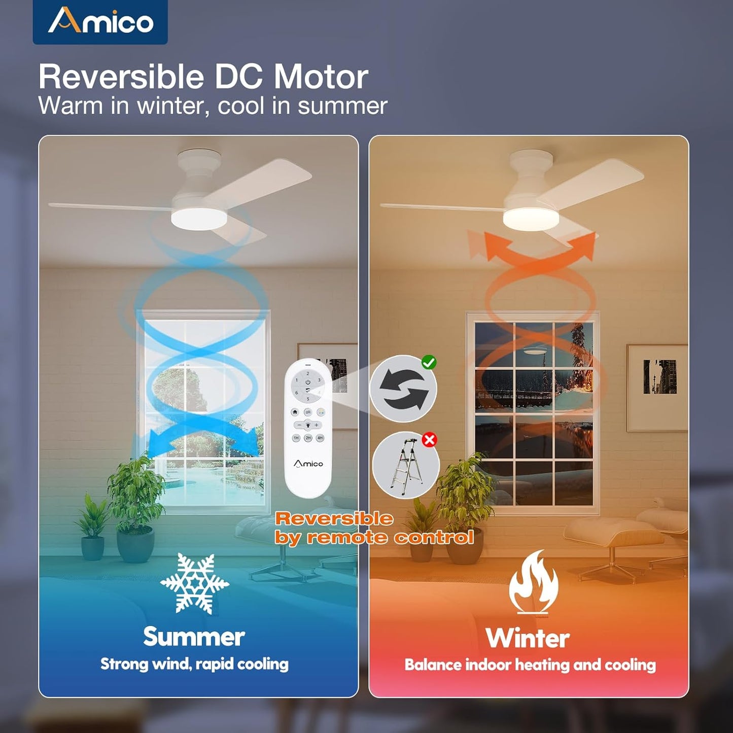 Ventiladores de techo Amico con luces, ventilador de techo de 42 pu...