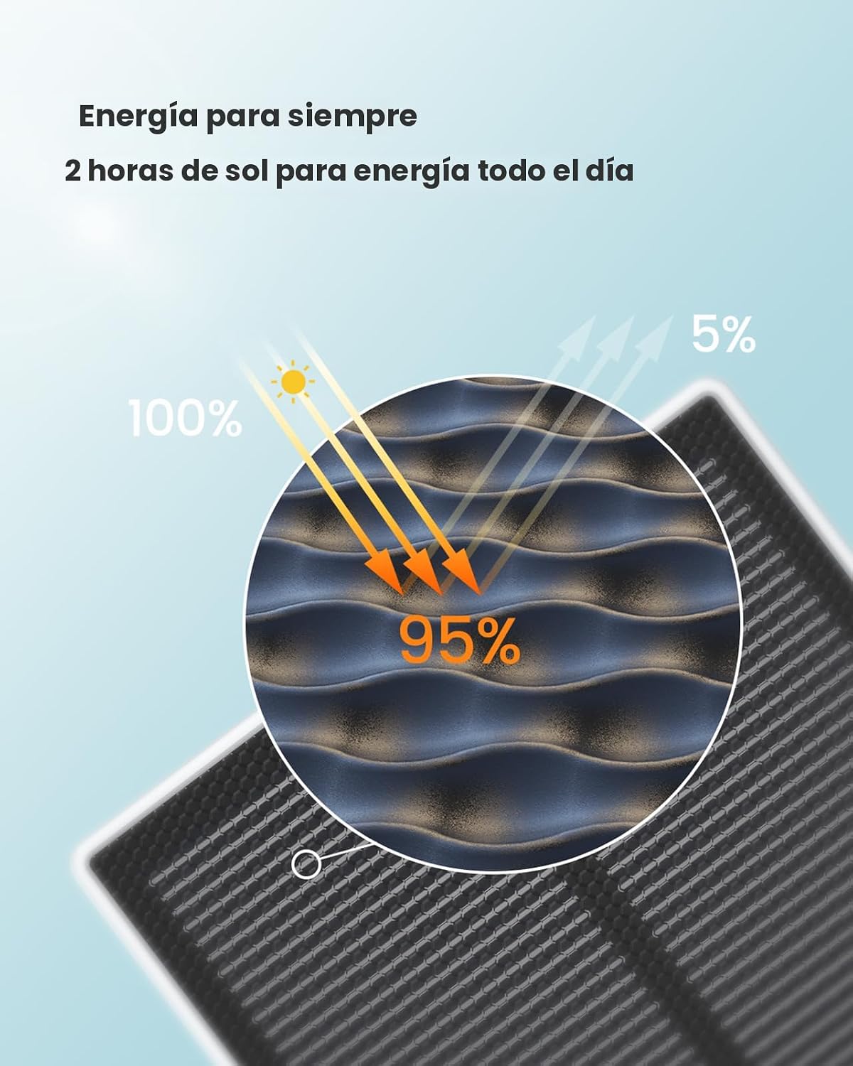AOSU Cámara solar de seguridad para exteriores \u2013 Cámaras de se...