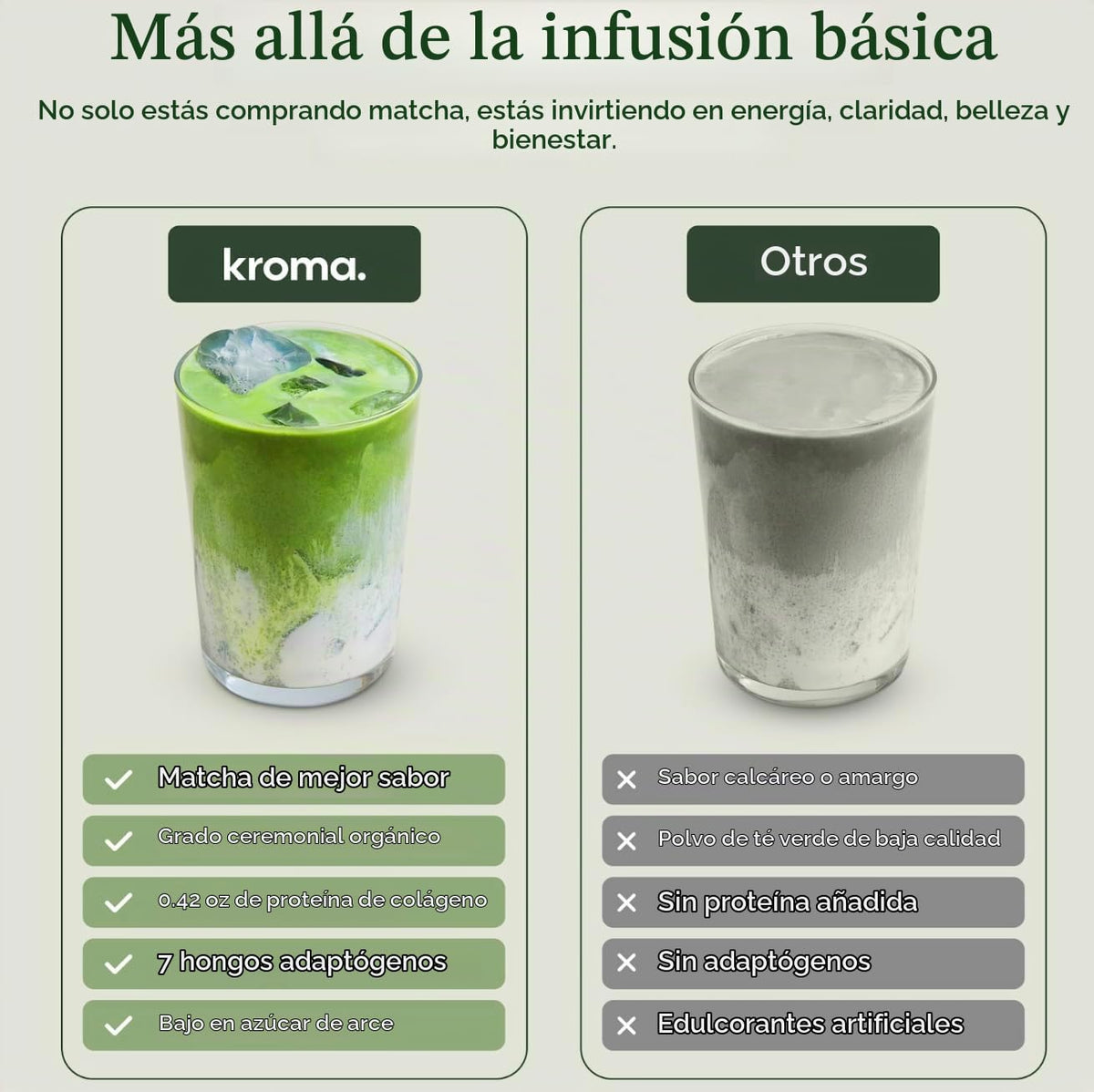 Polvo de Latte de Matcha Beauty de Kroma, 17g, 7 Porciones \u2013 T...