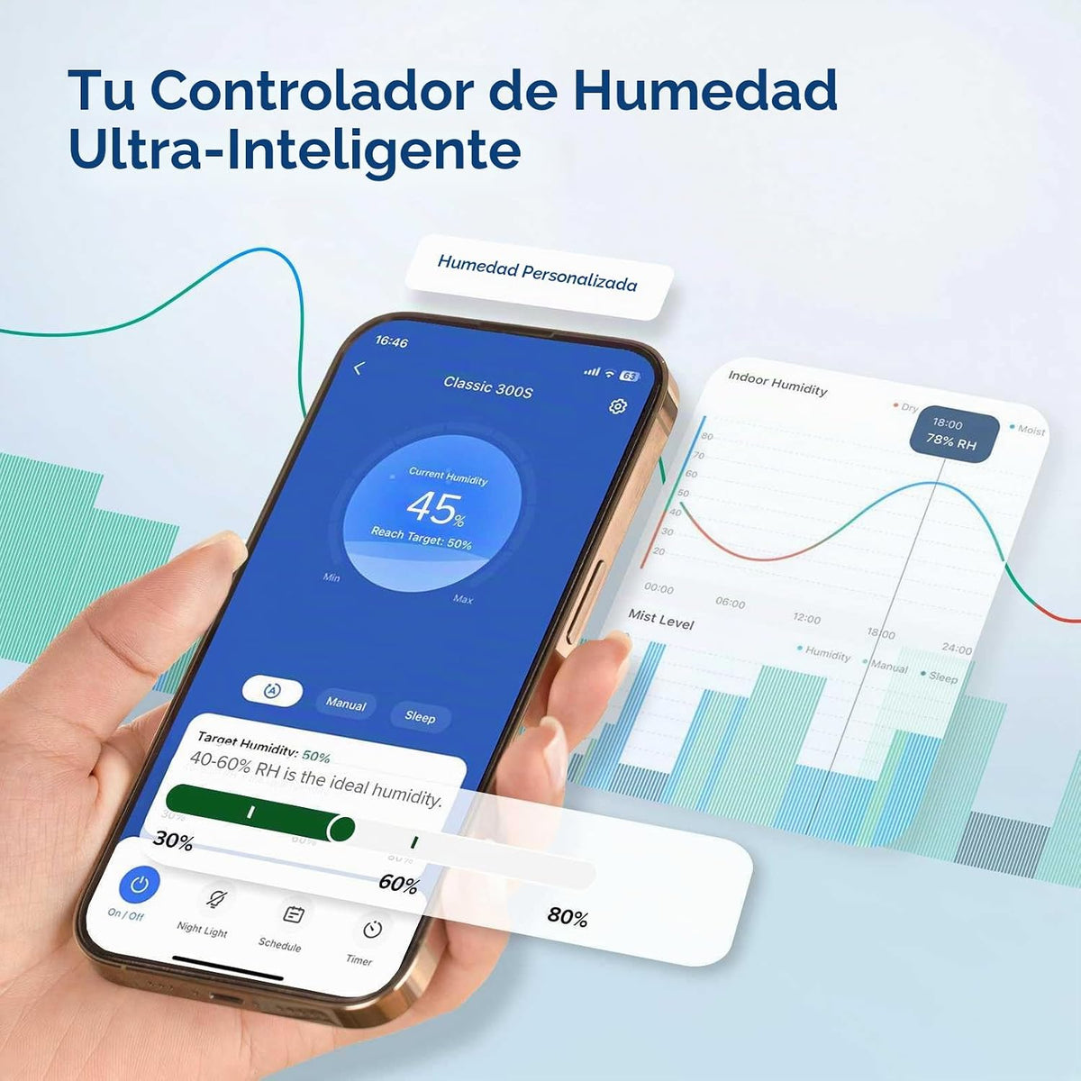Levoit Classic300S Humidificador ultrasónico inteligente de llenado...