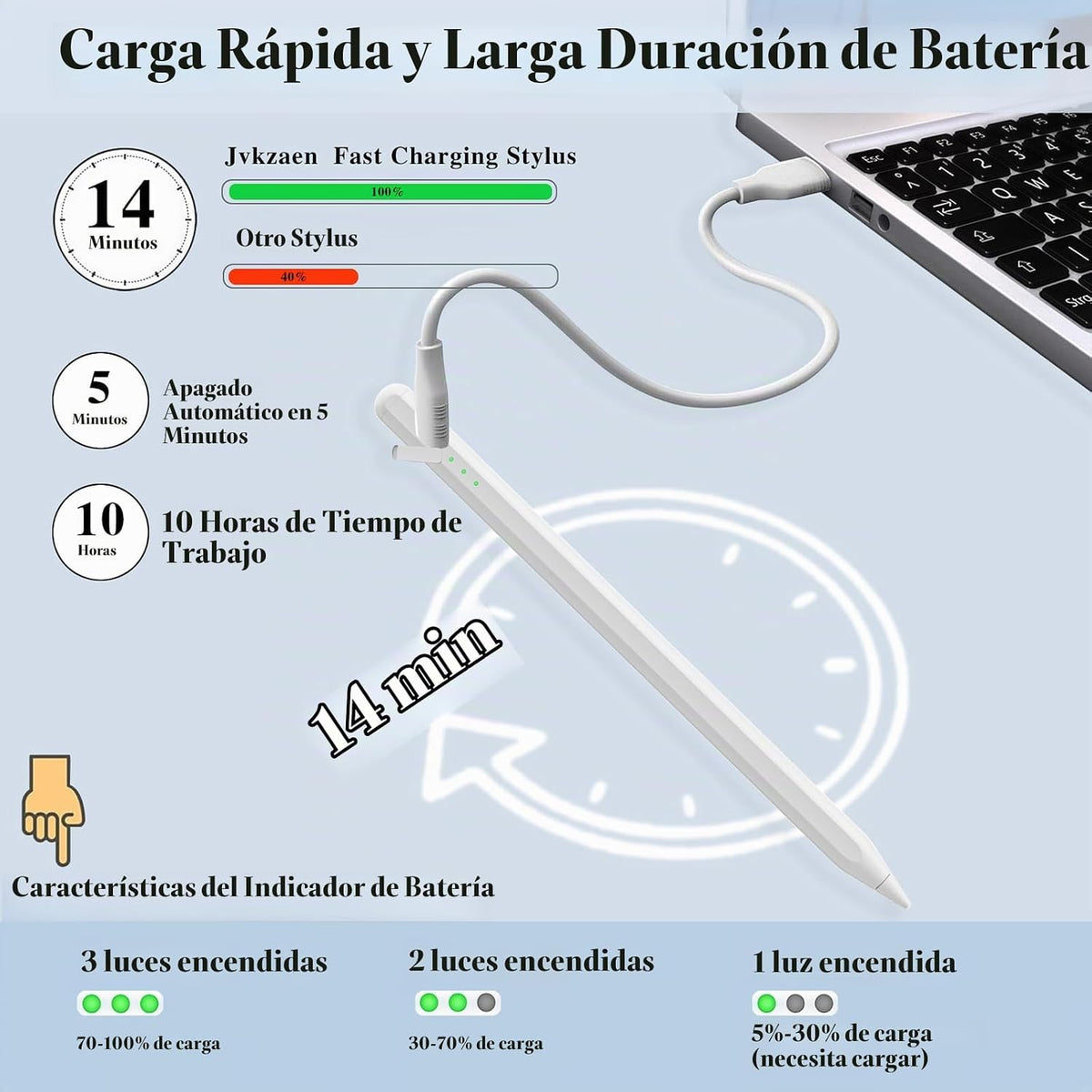 Pluma táctil para iPad 11 y 10.ª generación, carga 14 minutos más r...