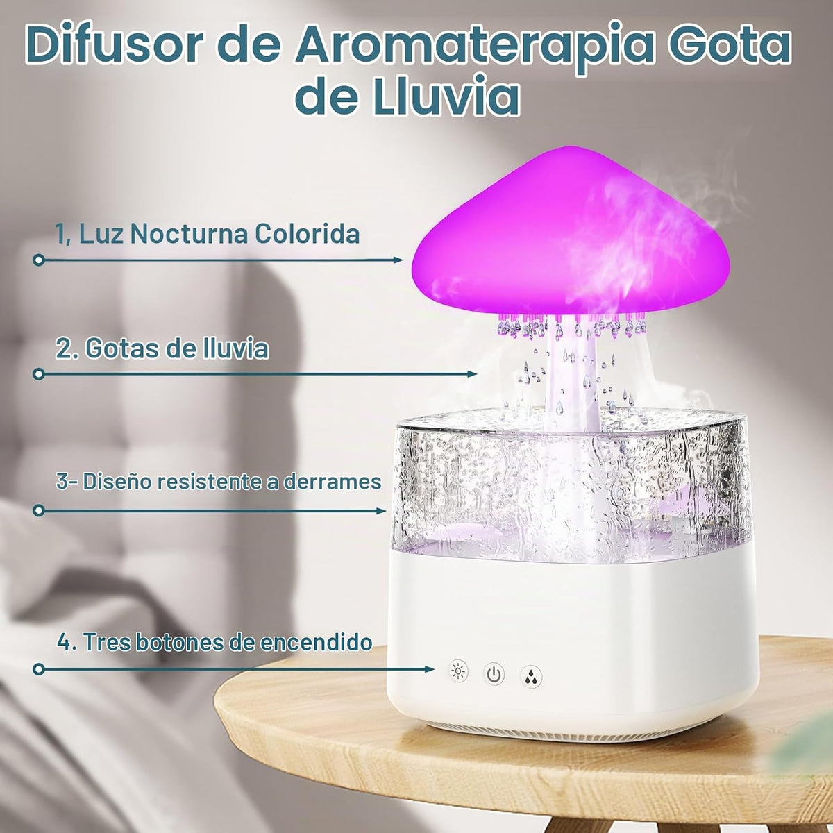 Humidificadores en Forma de Nube 450ML Humidificadores de Hongos co...
