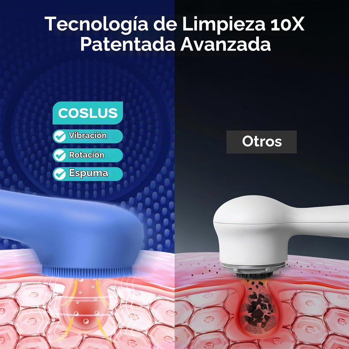 COSLUS FBS03 - Cepillo de limpieza facial, diseño patentado, color...