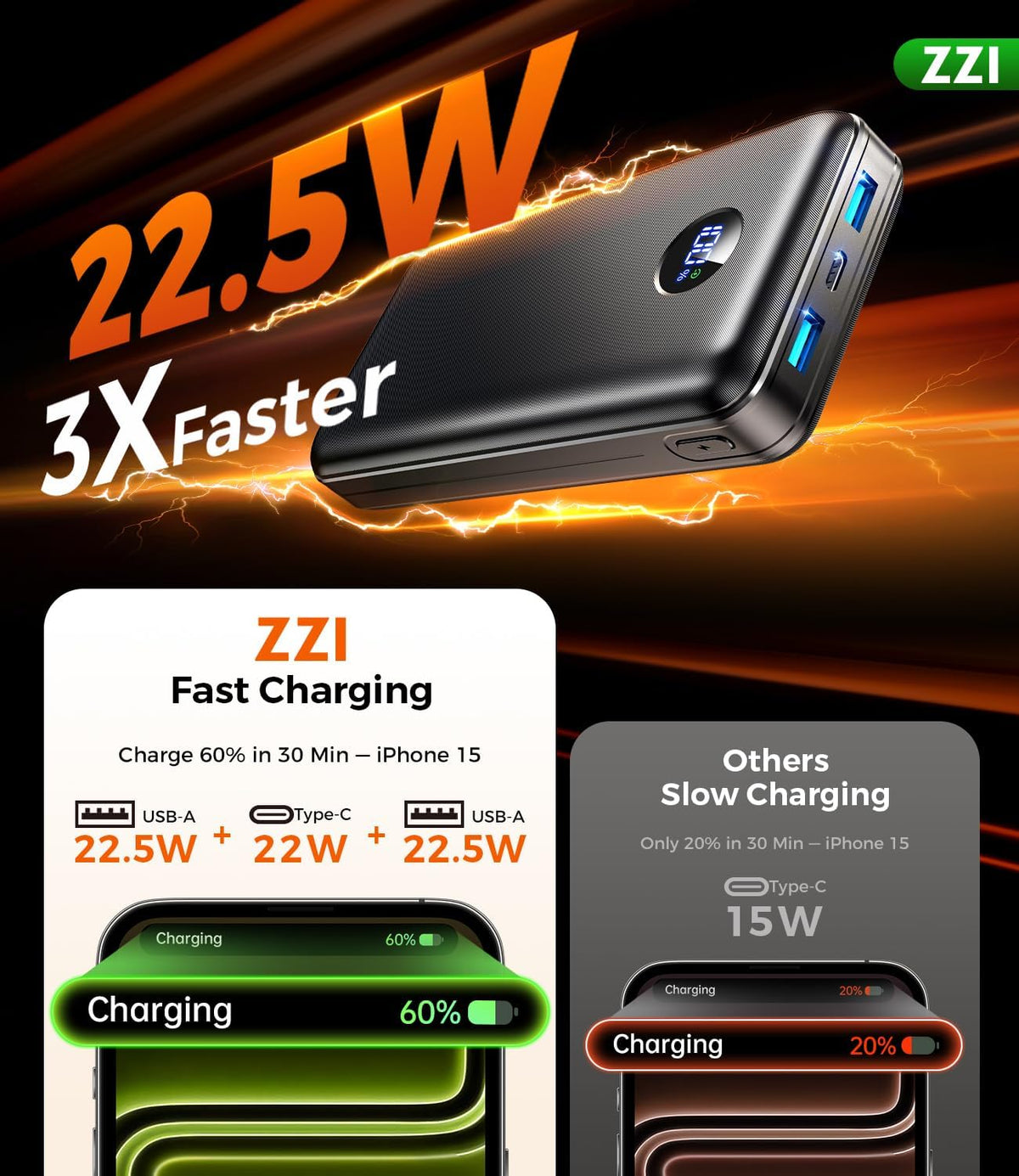 Cargador Portátil Banco de Energía, Paquete de Batería de 60000mAh...