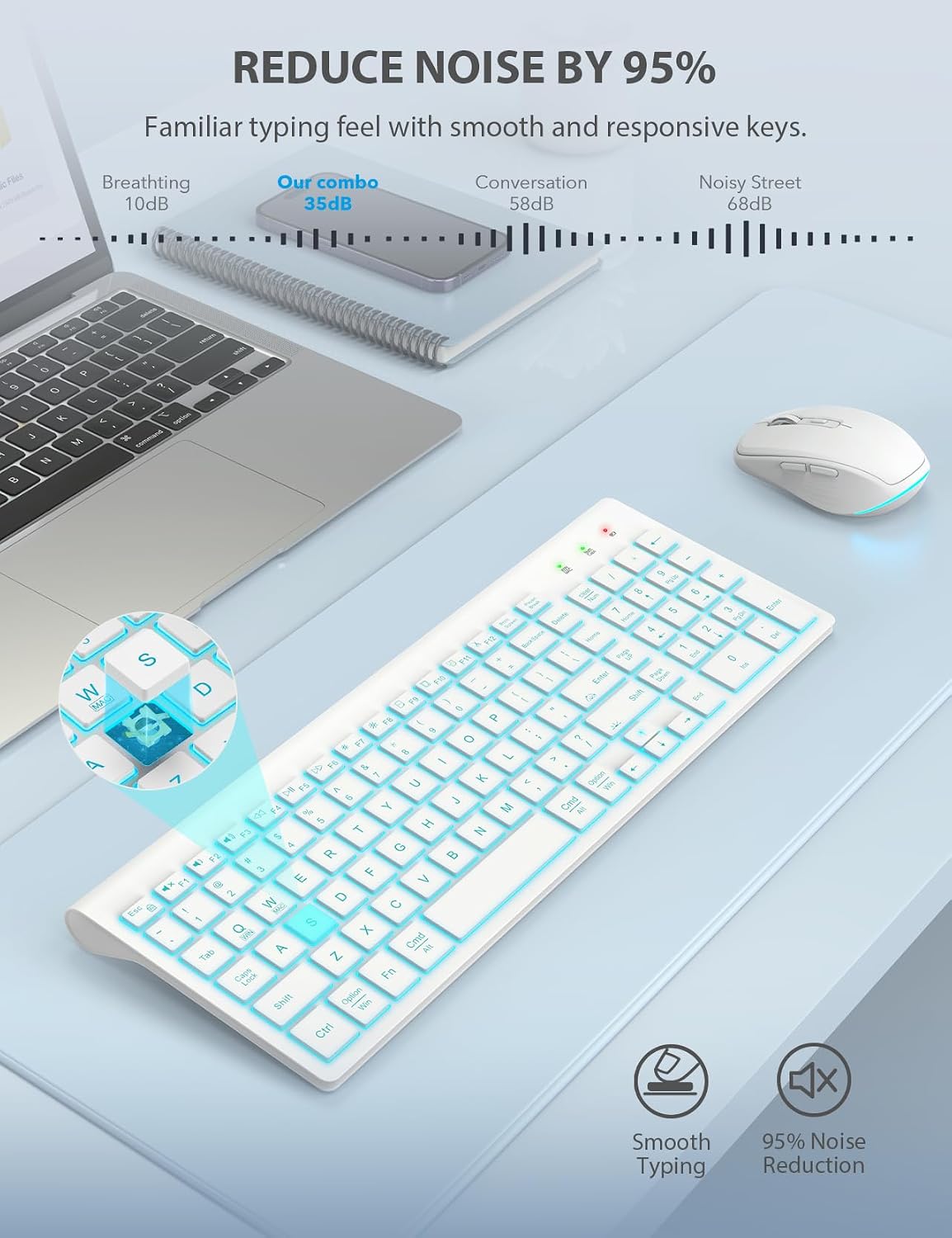 SABLUTE Combo de teclado y mouse inalámbricos retroiluminados, tecl...