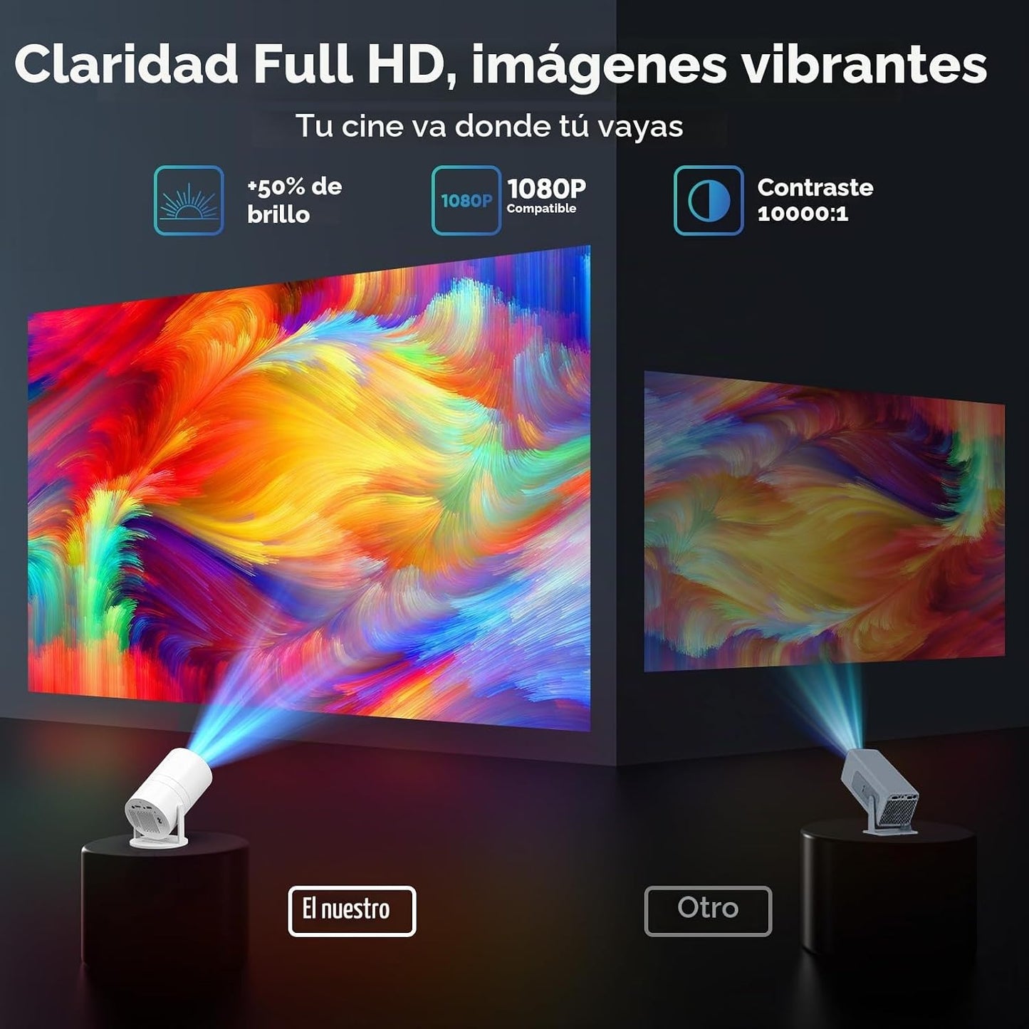 [Google TV integrado y control de voz] Mini proyector WISHOLY con W...