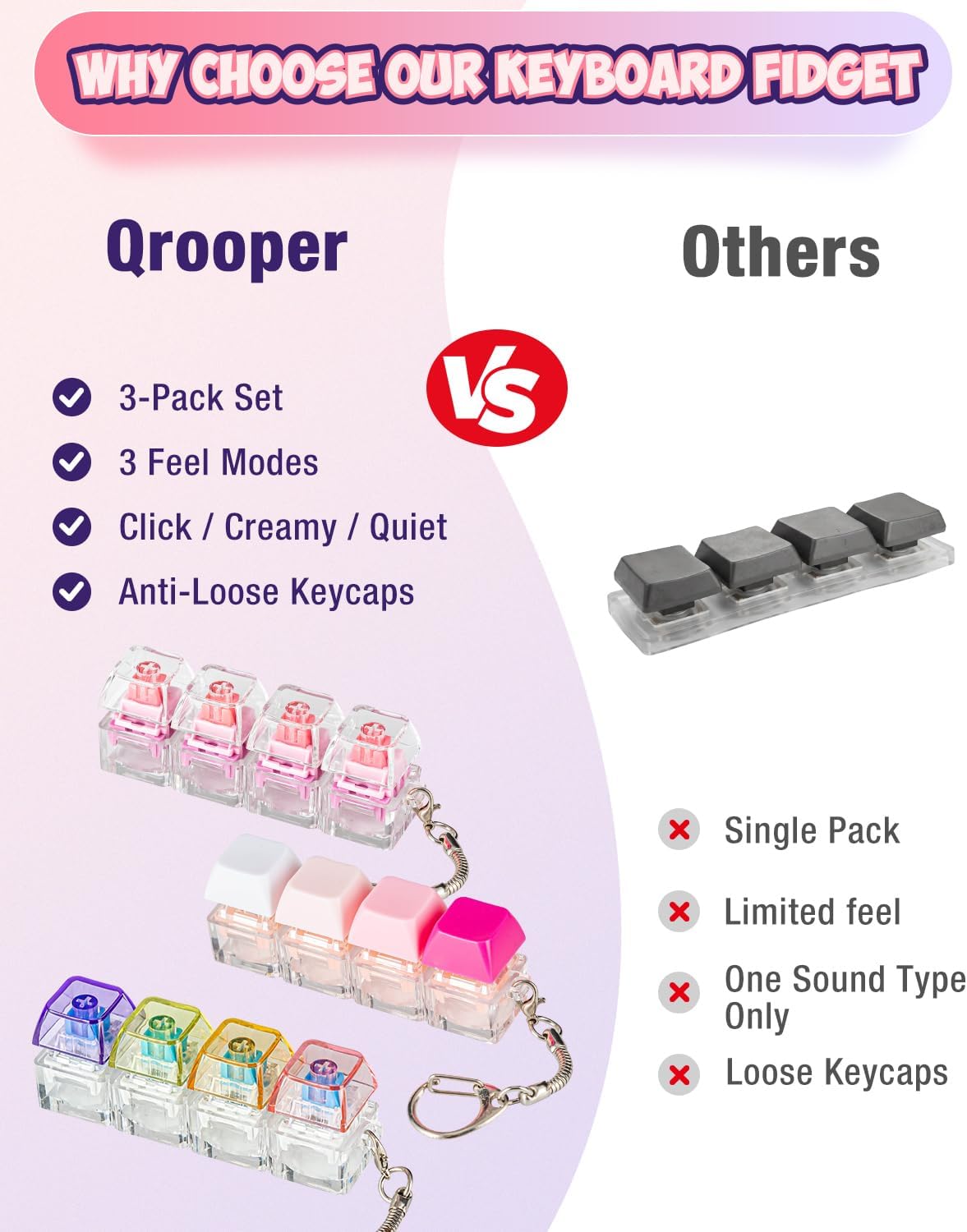 3PCS Clicky Keyboard Fidget Toy para aliviar el estrés, niños adult...