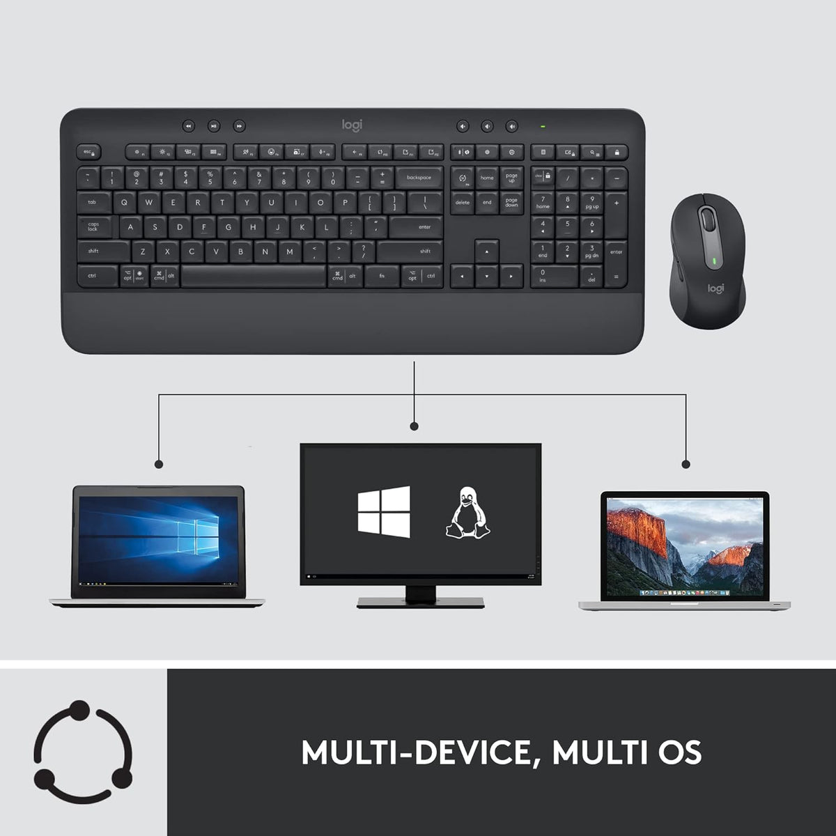 Logitech Signature MK650 Combo para teclado y mouse empresariales -...
