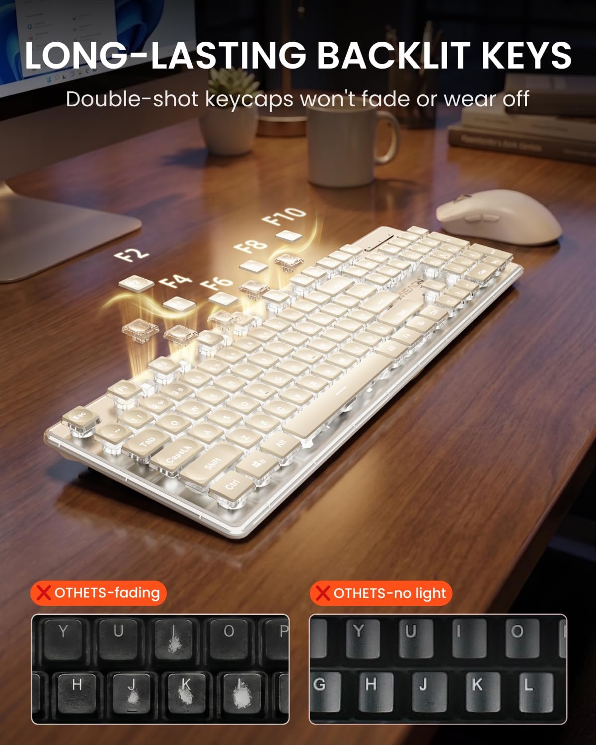 Combo de teclado y mouse inalámbricos, retroiluminación blanca, rec...