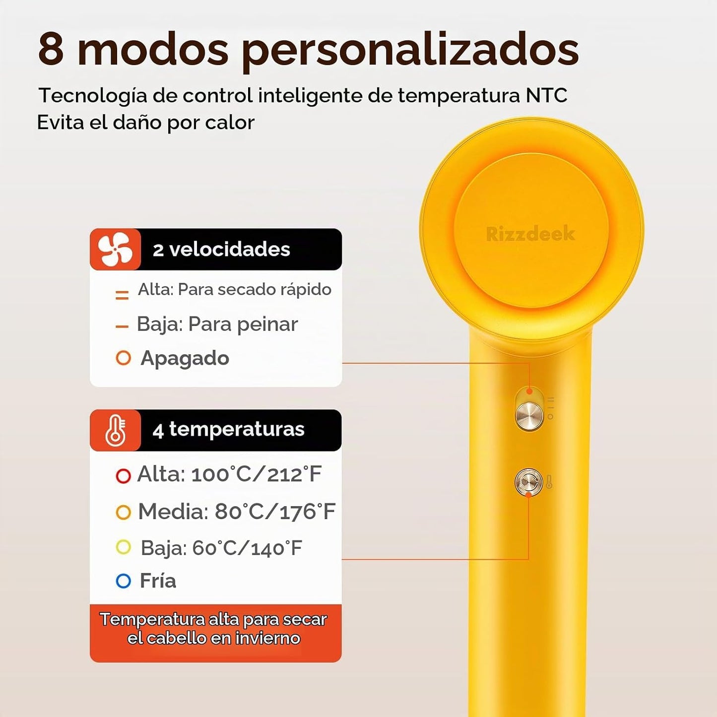 Rizzdeek Secador de soplado 500 millones 1627 W Ion Secador de pelo...