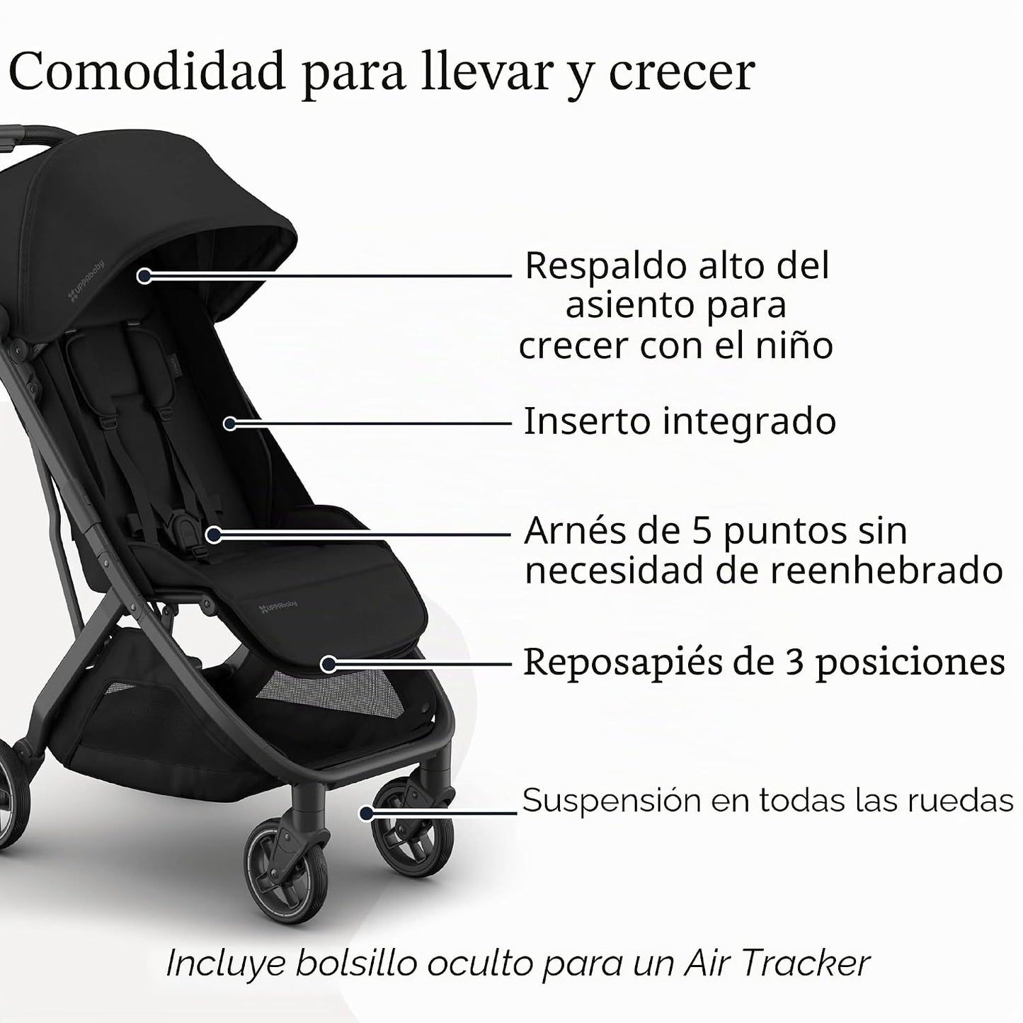 UPPAbaby Cochecito de viaje Minu V3 - Ligero y compacto - James | L...