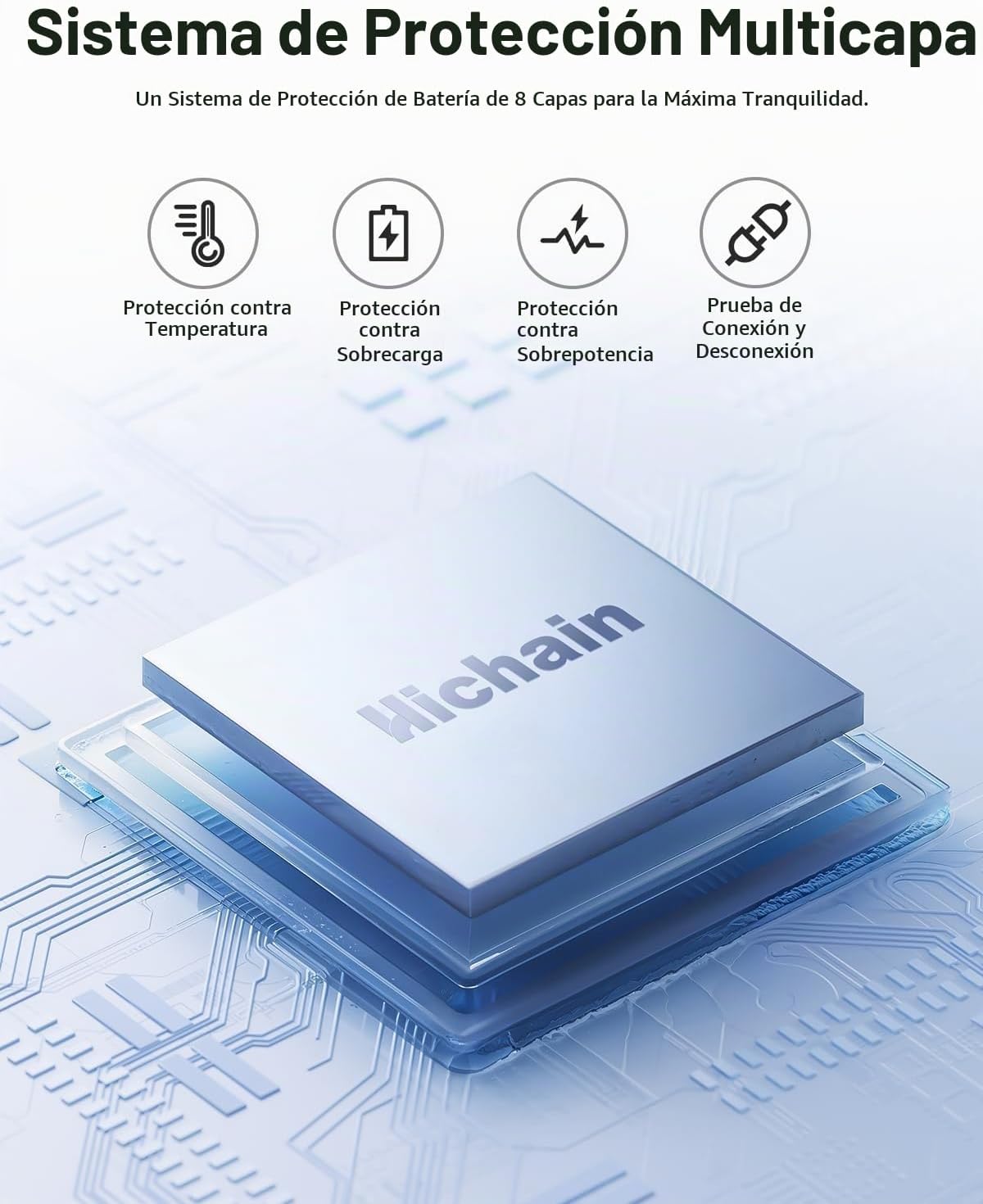 Hichain Cargador Portátil 35W 20000mAh Power Bank con Pantalla LED...
