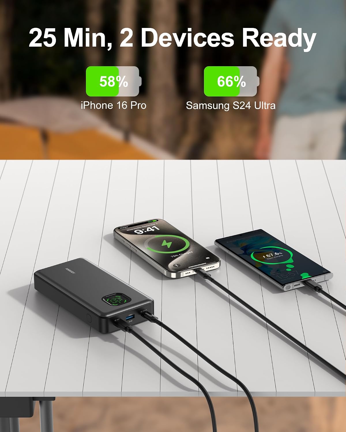 Banco de energía de 65W, cargador portátil USB C para laptop de 250...
