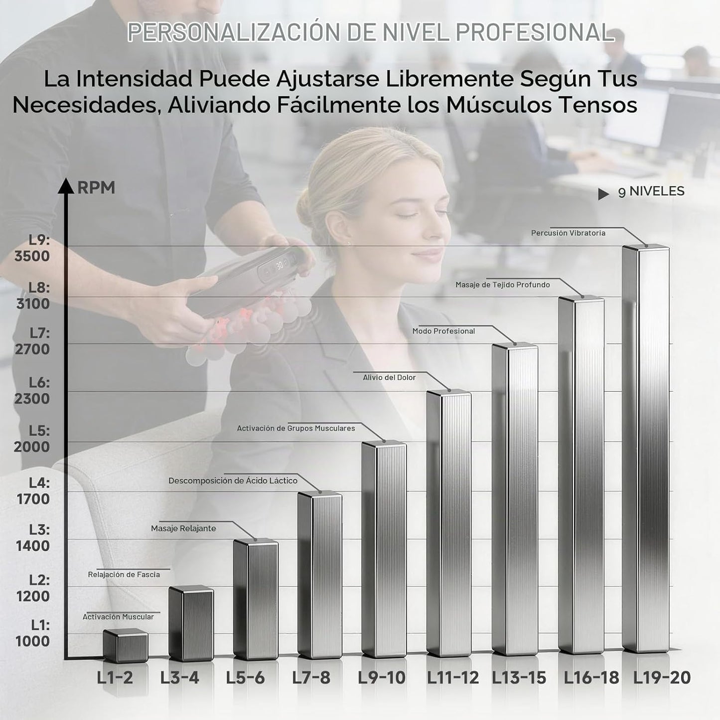 Pistola de masaje de 16 cabezas de tejido profundo, masajeador musc...