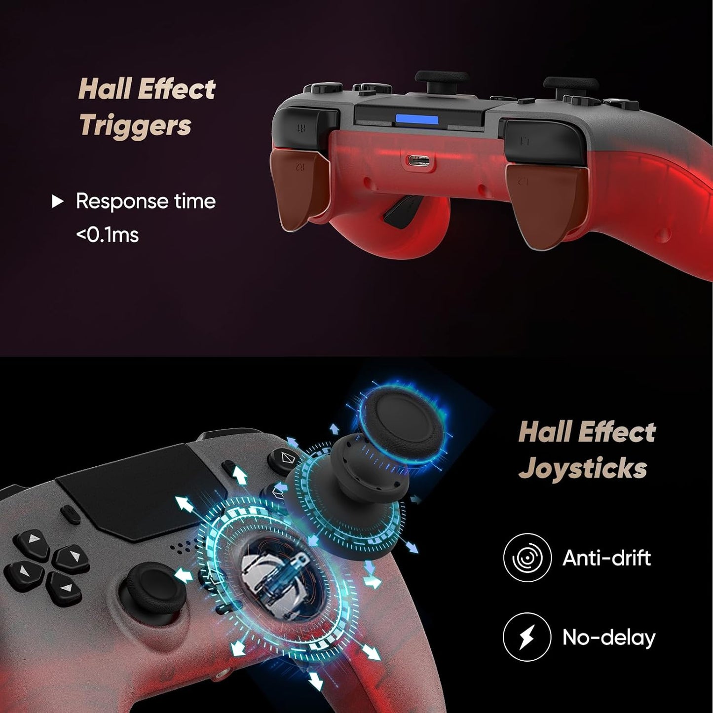 Controlador inalámbrico LED BETMI para PS5, Pro\/Slim\/MAC\/Steam D...