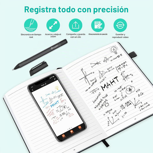 Yuan Sistema de escritura de Smartpen digital, bolígrafo inteligent...