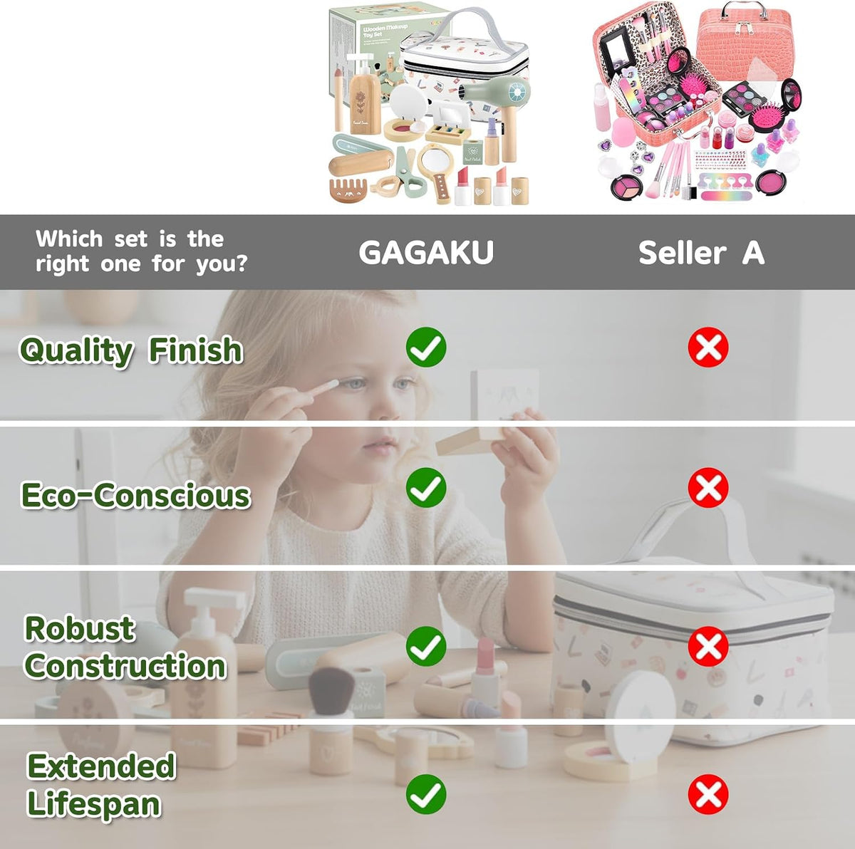 GAGAKU Juego de juguetes de maquillaje de madera para niños pequeño...