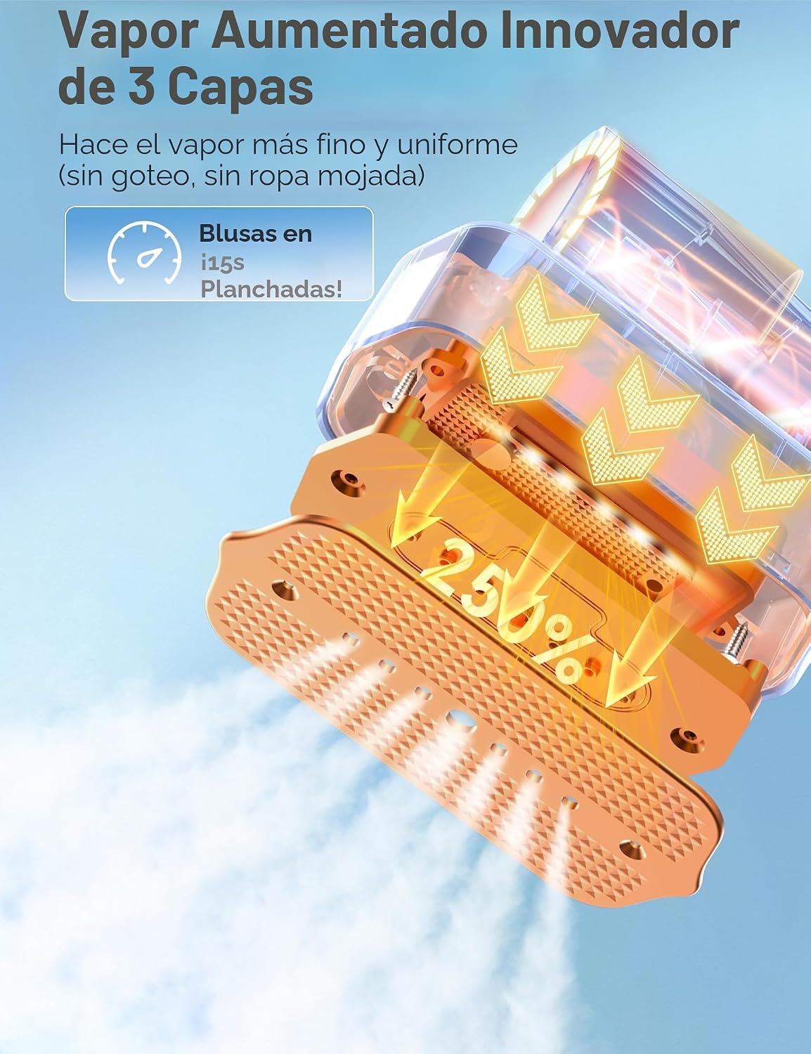 Sundu - Vaporizador portátil 2 en 1 para ropa, vaporizador y planch...