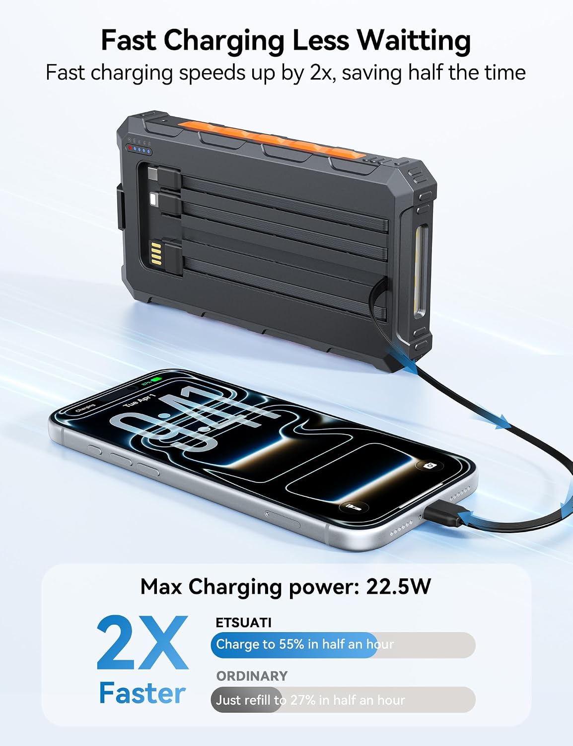 Batería externa portátil del banco 20000mah del poder del cargador...