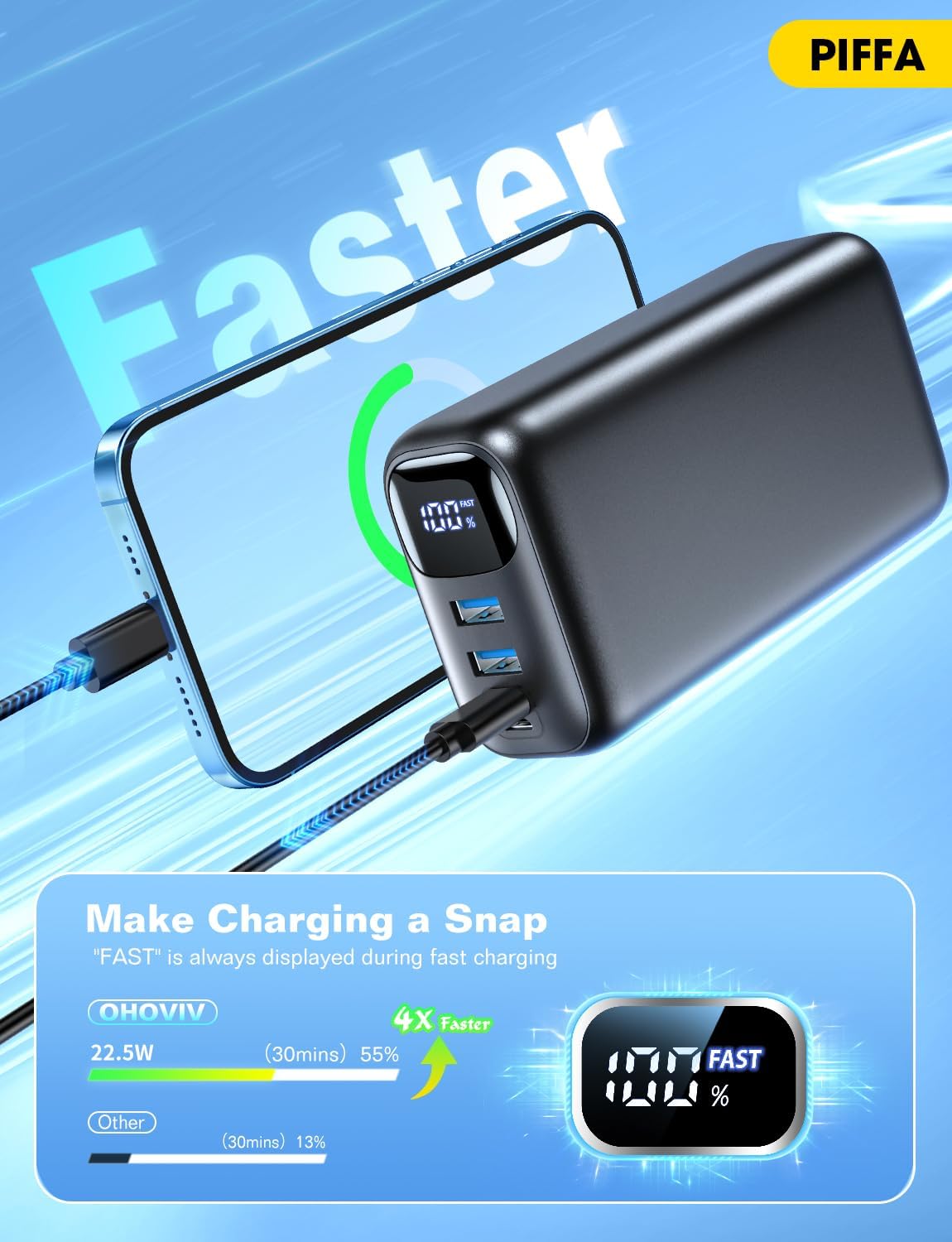 PIFFA Cargador portátil de batería de 50000 mAh, batería de carga r...