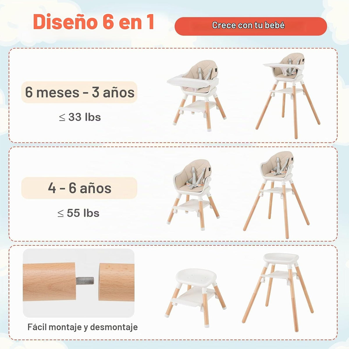 HONEY JOY Silla alta para bebé, silla alta convertible 6 en 1 de ma...