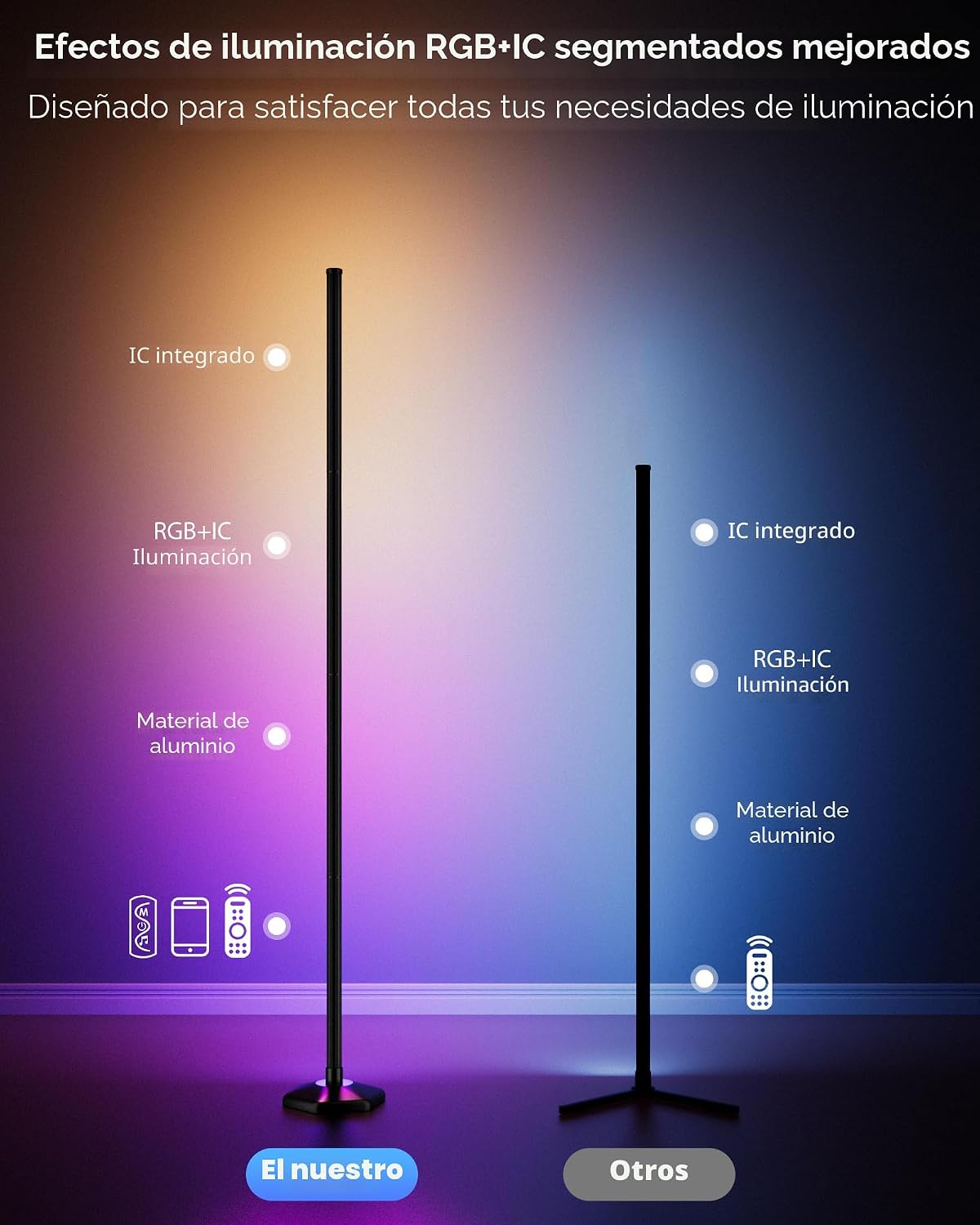CCACC Lámpara de pie de esquina de 2 piezas, luz RGB de 65 pulgadas...