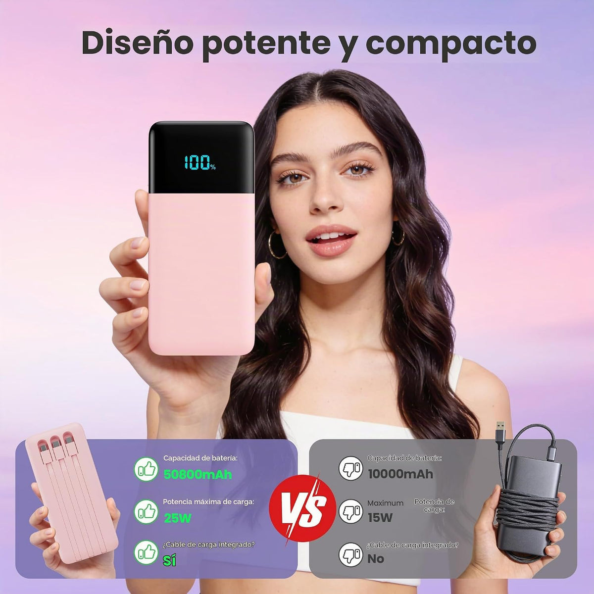 Cargador portátil de 50800 mAh, batería de carga rápida USB C de 25...