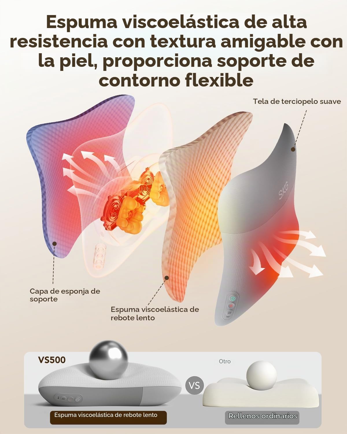 SKG VS500 Masajeador de espalda inalámbrico para aliviar el estrés...