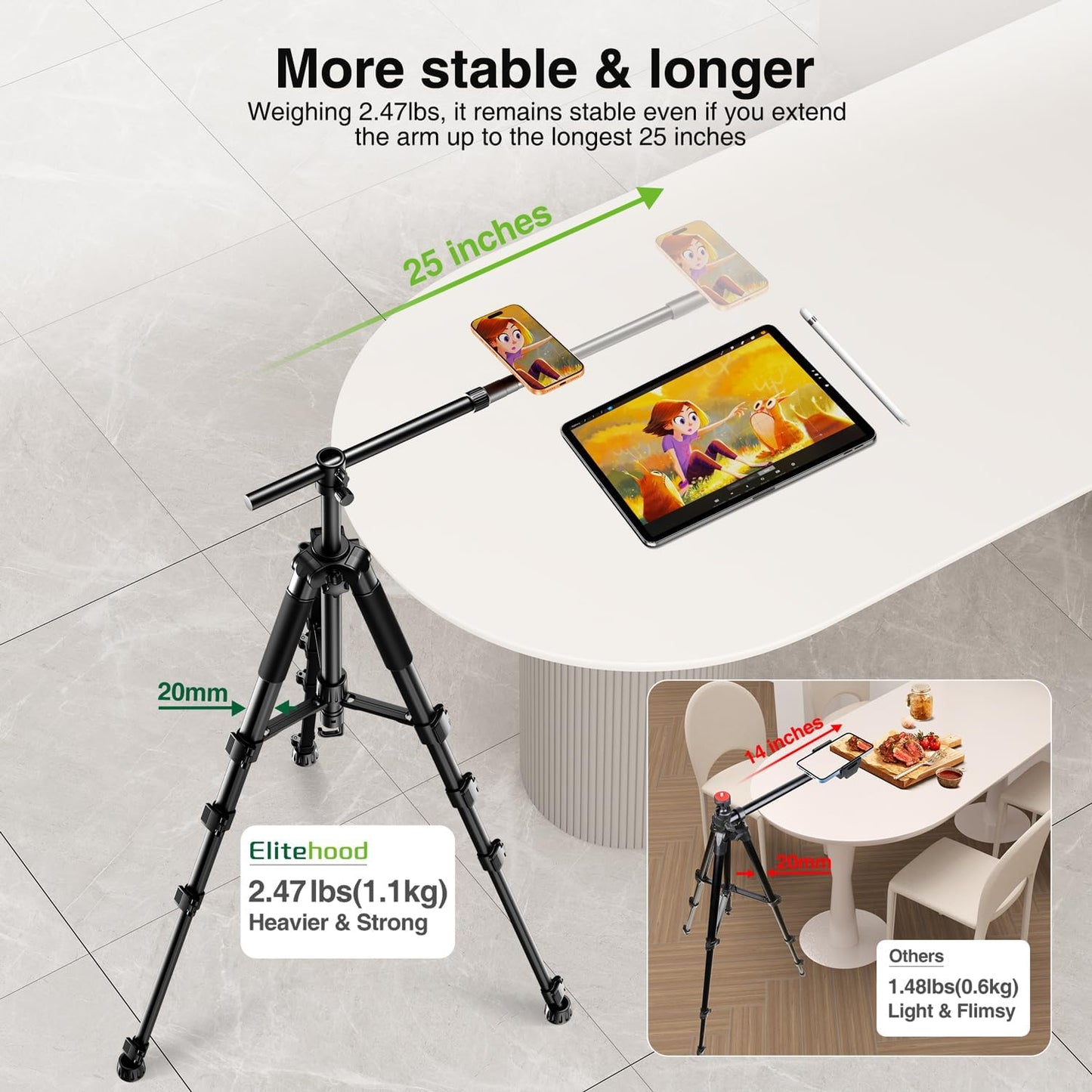 elitehood Trípode magnético para iPhone con brazo extensible de 25...