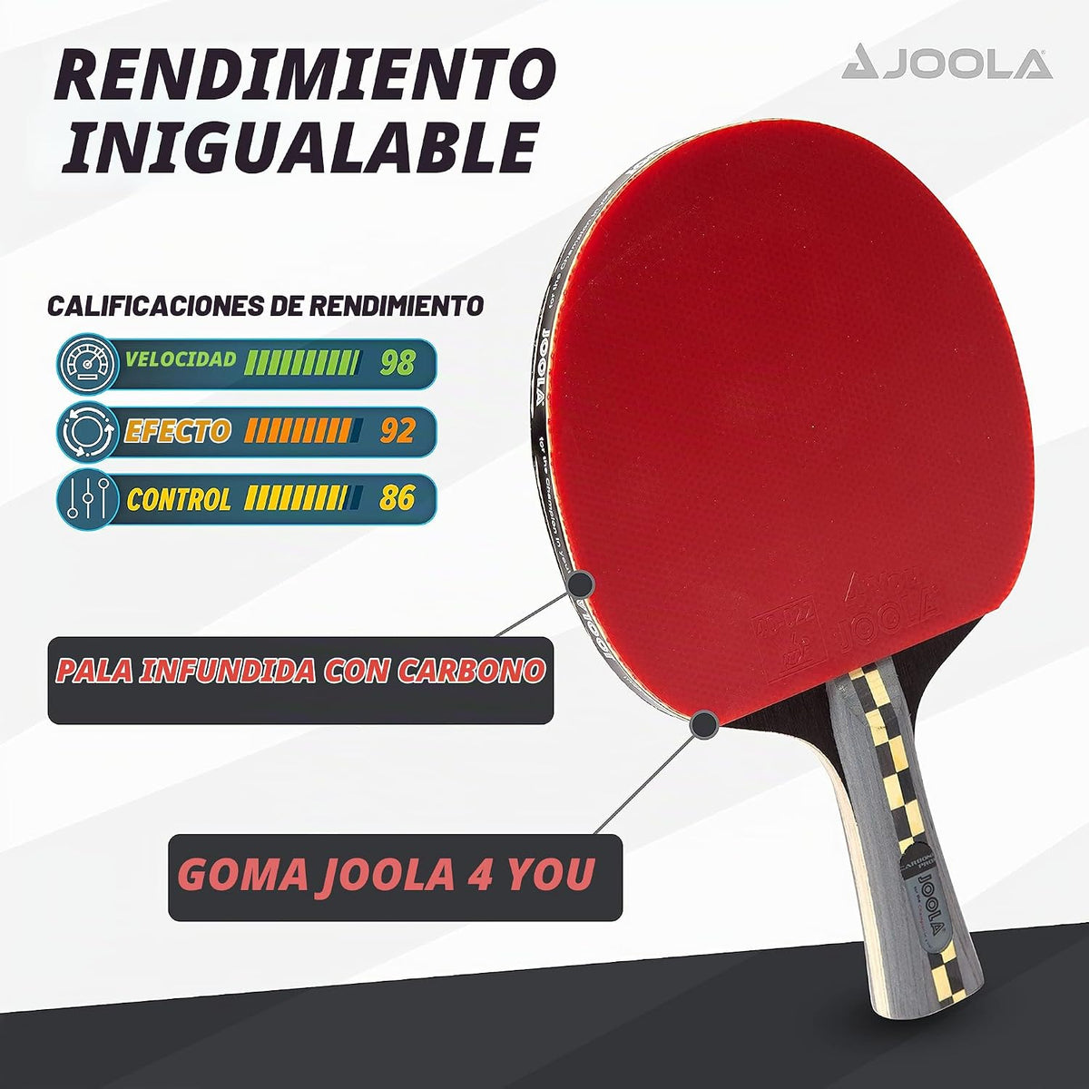 Pala de Ping Pong Profesional JOOLA Carbon Pro - Raqueta con Tecnol...