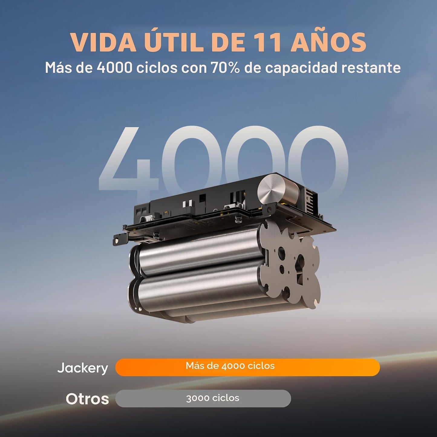 Jackery Estación de energía portátil Explorer 300, batería de litio...