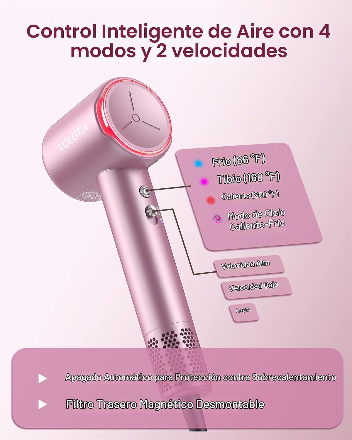 VOLGTIA Secador de pelo de alta velocidad con difusor y concentrado...