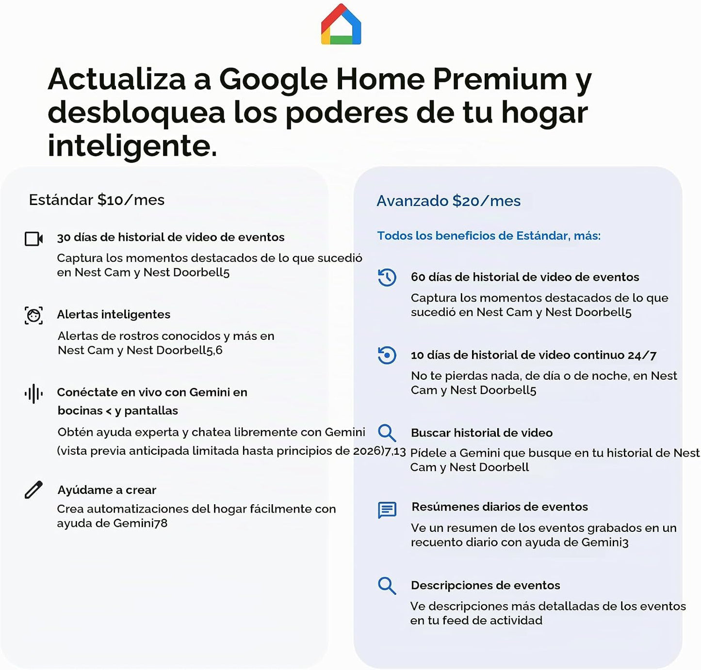 Google Nest Cam Indoor (cableada, 3ª generación) - Cámara de seguri...