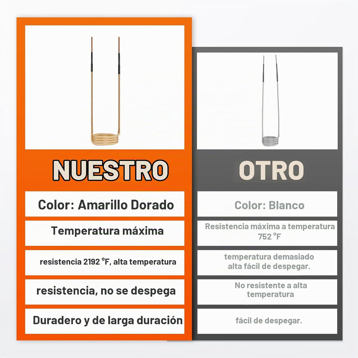 Herramienta de extracción de pernos de calentador de inducción, 150...