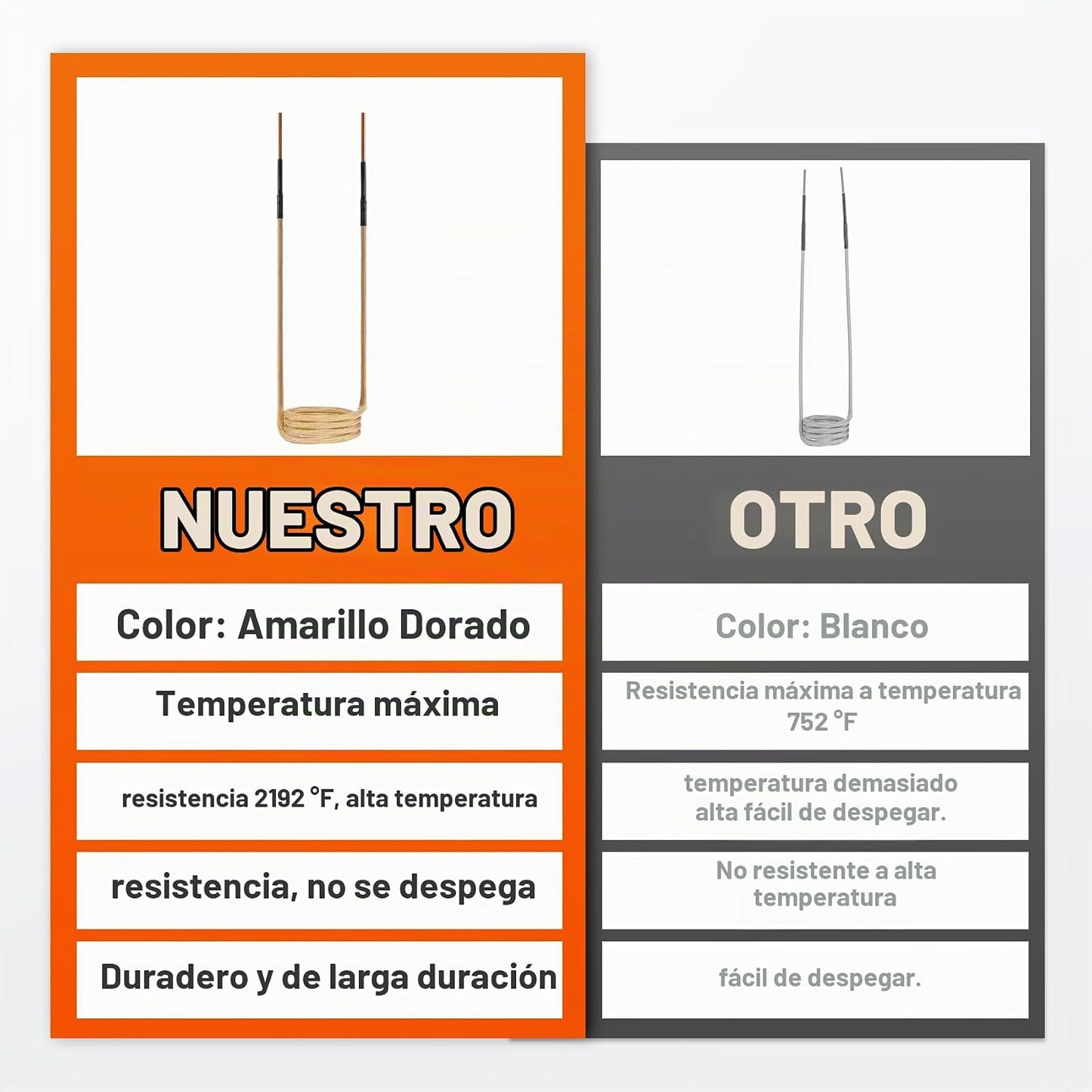 Kit de extracción de pernos de calentador de inducción de 1500 W co...