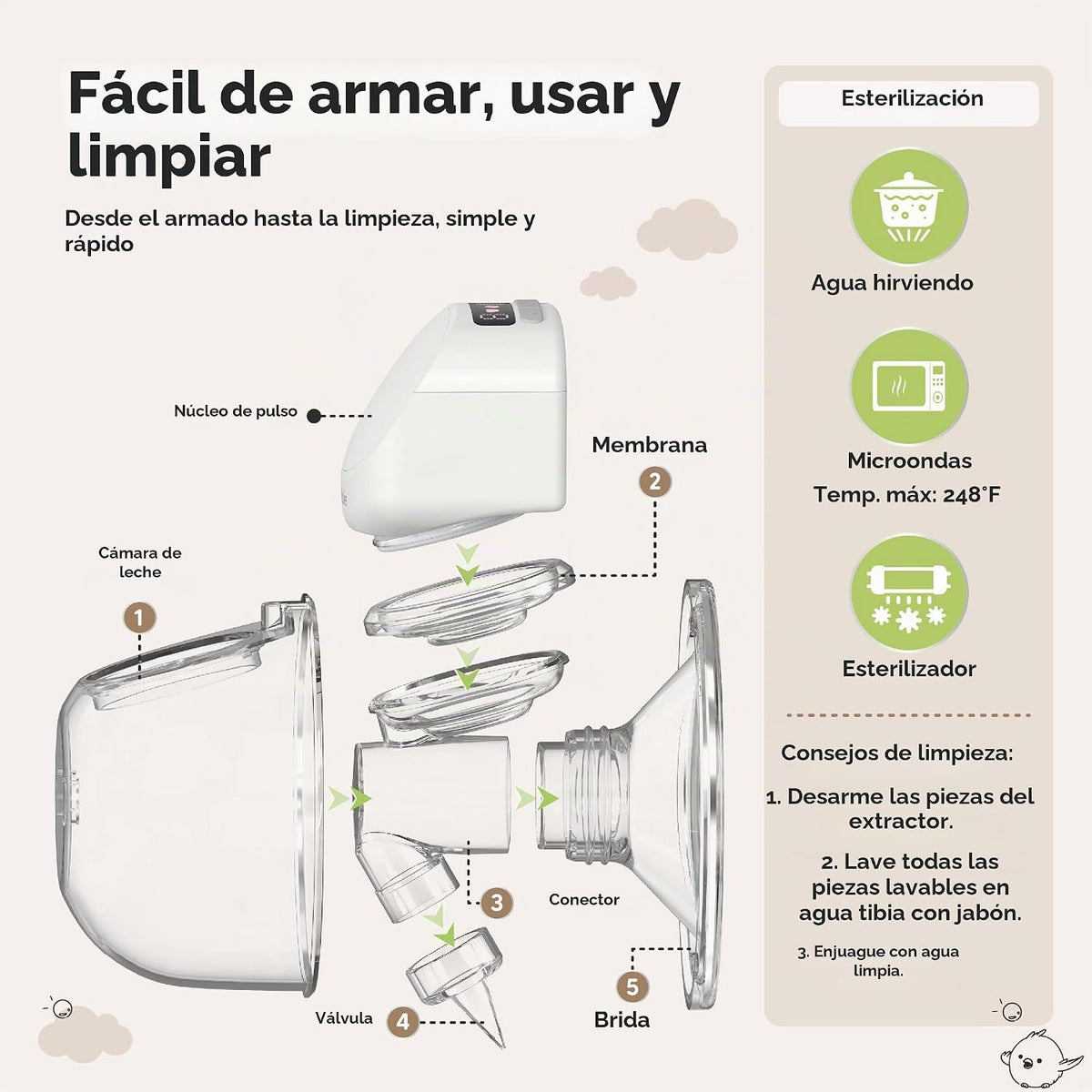 KeaBabies Extractor de leche manos libres, extractor de leche inalá...