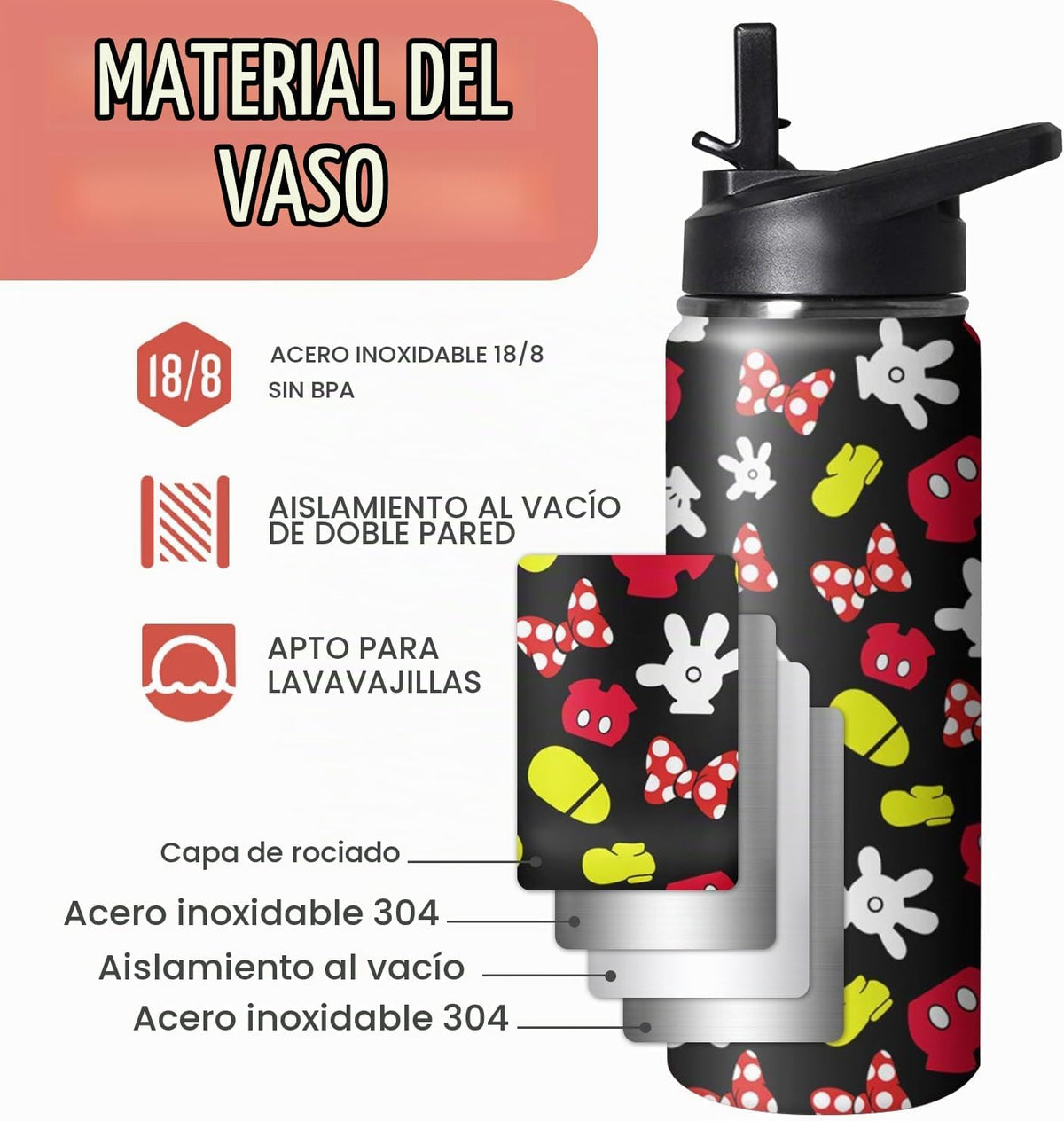 GOODNHAPPY Botella de agua de dibujos animados de 18 oz con asa y t...
