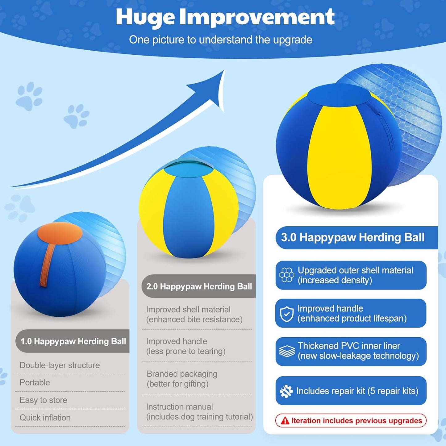 Happypaw 3.0 2026 - Pelota de pastor para perros de 18 pulgadas, re...