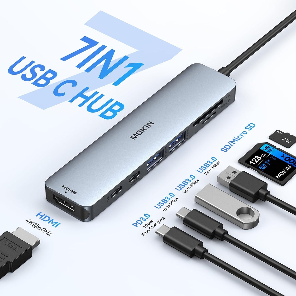 MOKiN Adaptador HDMI USB C Hub, dongle 7 en 1 con lector de tarjeta...